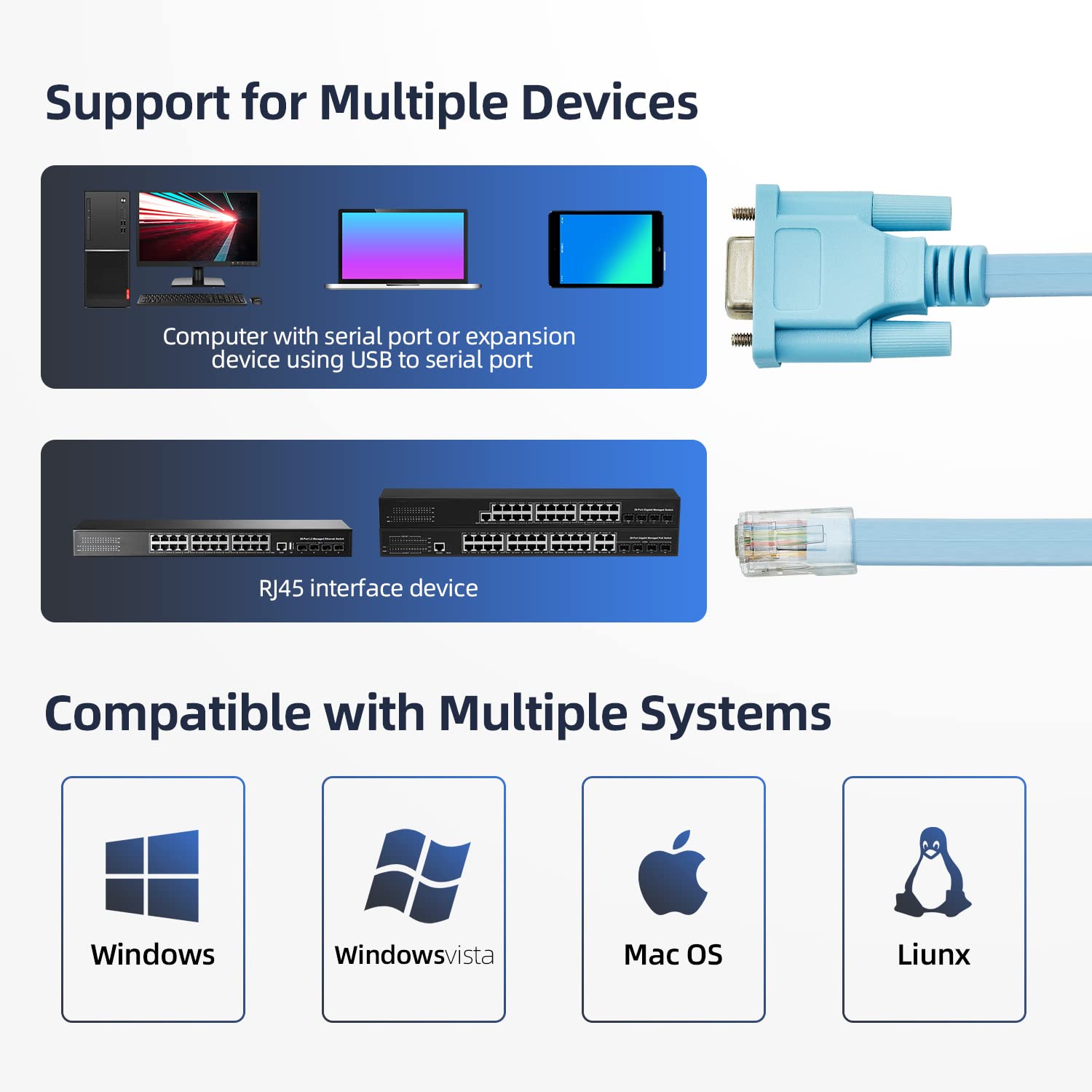 Rj45 To Db9 Console Cable, 1.8M/6Ft Rs232 To Rj45 Console Cables Serial Port Management Adapter Compatible With Cisco Router Swi