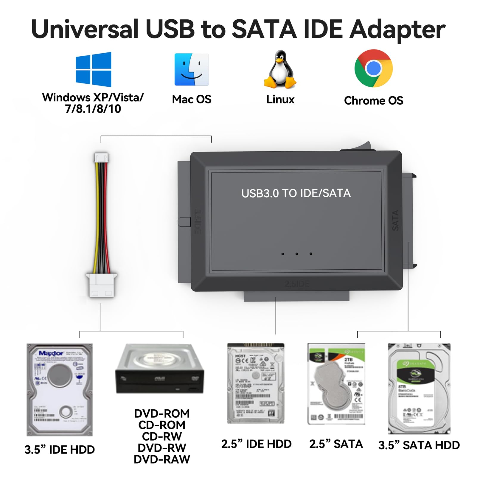 Clavoop Hard Drive Reader Sata Ide To Usb Adapter, Usb 3.0 External Hard Drive Ultra Recovery Converter Kit Data Retrieval Devic