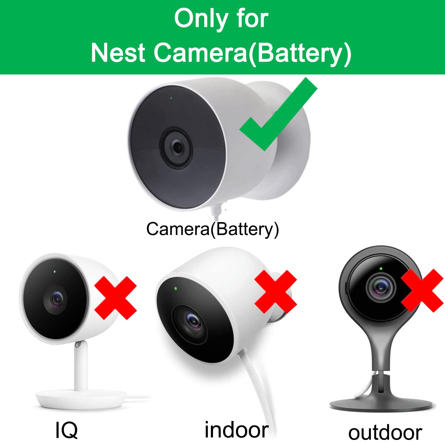 Itodos 2 Pack 25Ft/7.5M Weatherproof Charging Cable For Google Nest Cam Outdoor Or Indoor, Battery   Flat Outdoor Power Cord For Nest Camera With Usb Power Adapter