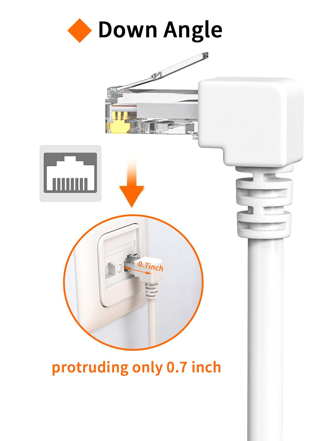 Juxinice 2Pack 90 Degree Cat6 Ethernet Cable White 1.5Ft Down Angle, Cat 6 Right Angle Ethernet Patch Cable Gigabit Rj45 Network Cable,Bandwidth Up To 250Mhz 1Gbps