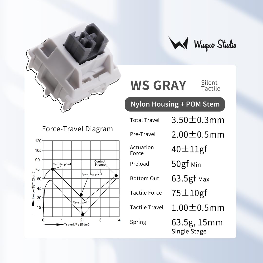 Ws Grey Tactile Mechanical Keyboard Lubed Switches(35Pcs)