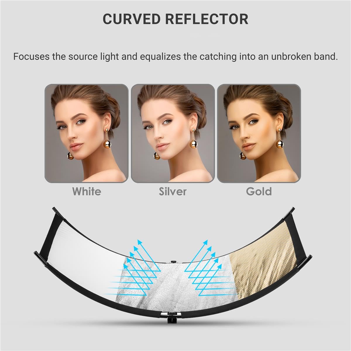 Glow Arclight Ii Curved Light Reflector Kit, A Portable Photography Reflector For Studio, Photo, Video, Portrait W/White Light R