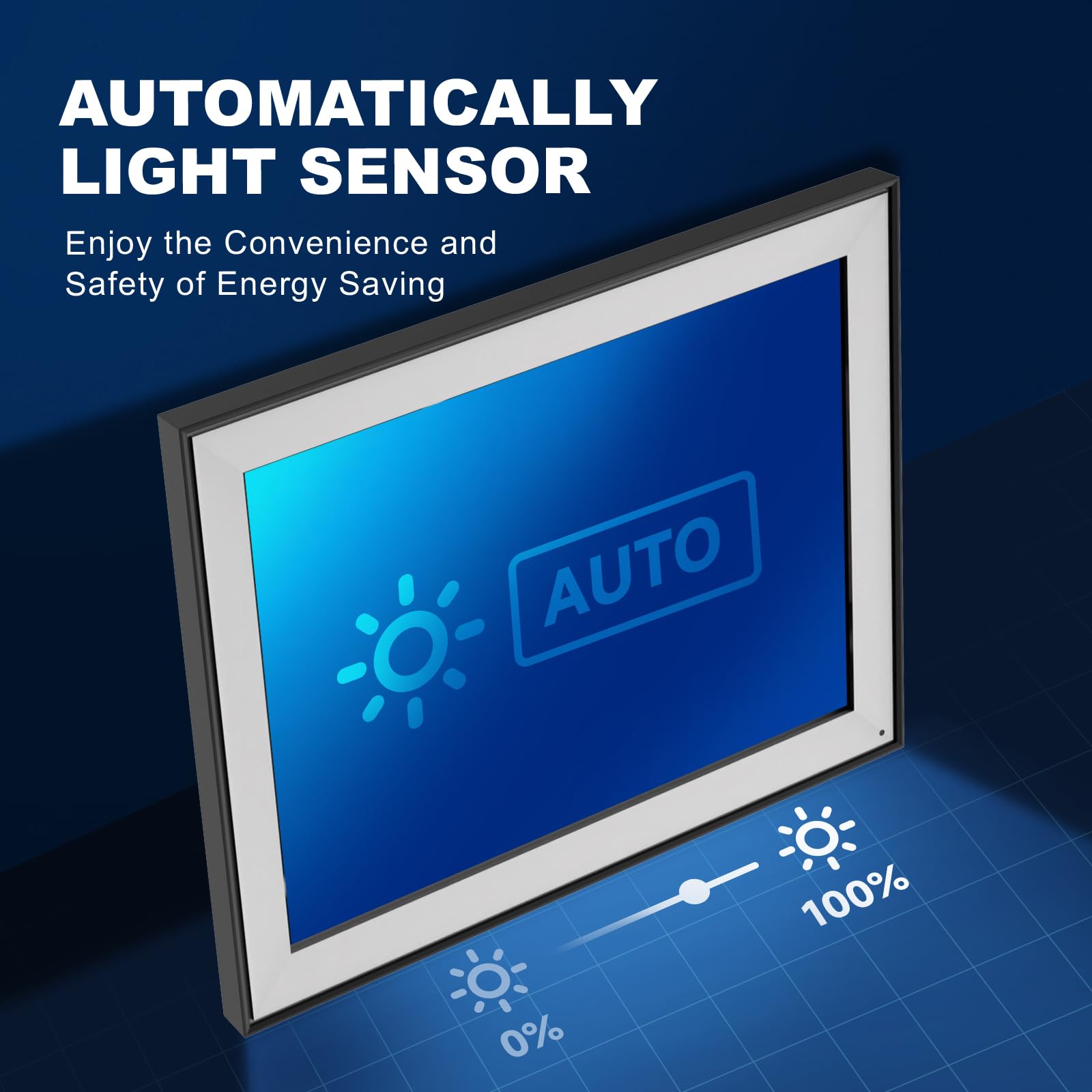 Frameo 17 Inch Hd Extra Large Digital Picture Frame 64Gb, Wifi Large Electronic Photo Frame Touch Screen, Wall Mounted, Instantl