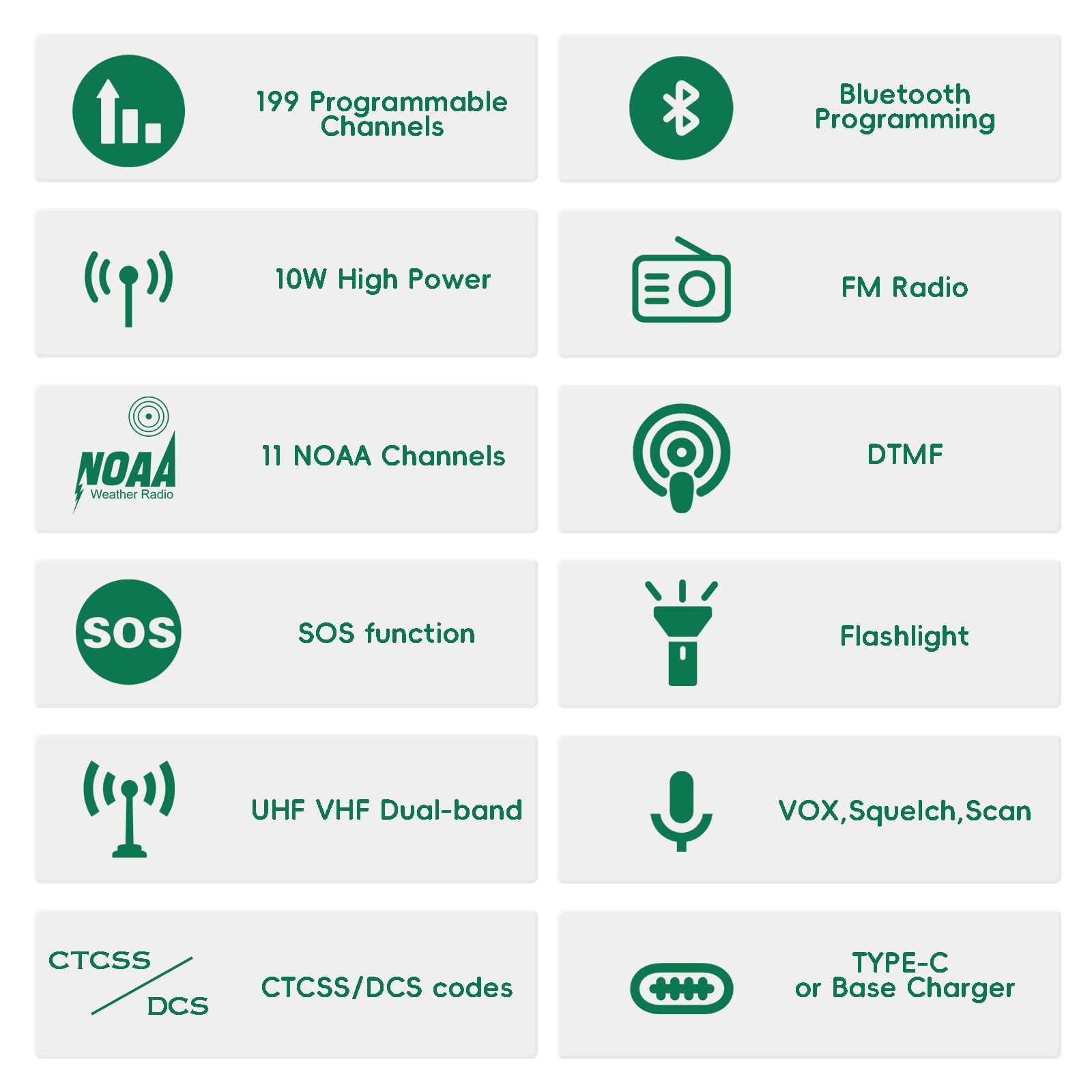 (2Nd Gen)Tidradio Td H8 10Watt Ham Handheld Radio, Bluetooth Programming, Repeater Capable Dual Band Long Range Two Way Radios W