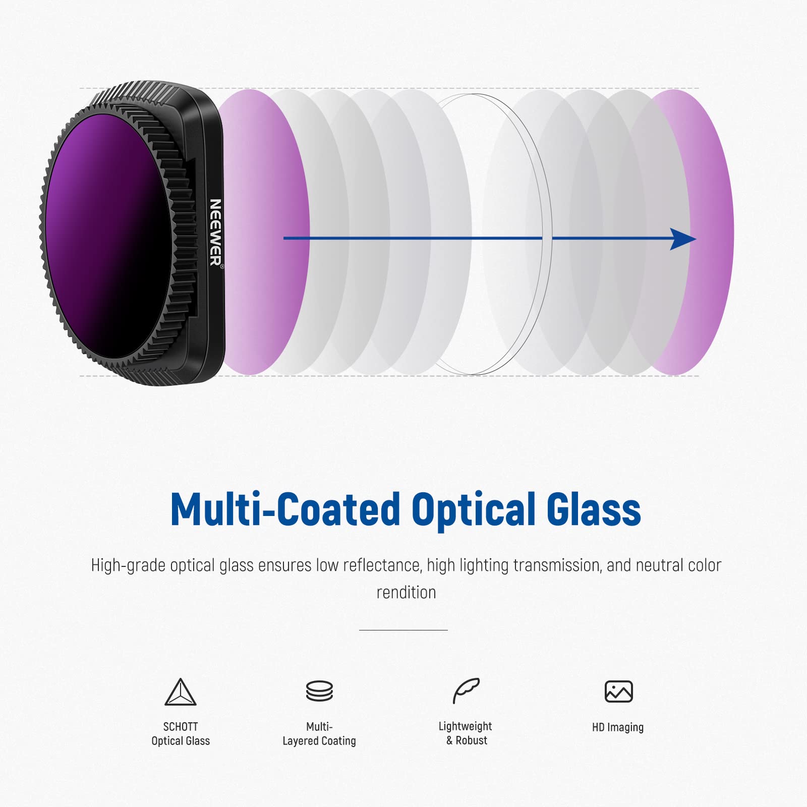 Neewer Magnetic Nd/Pl Filter Kit Compatible With Dji Osmo Pocket 2 / Osmo Pocket 1 Camera 4 Pack, Nd8/Pl, Nd16/Pl, Nd32/Pl, Nd64