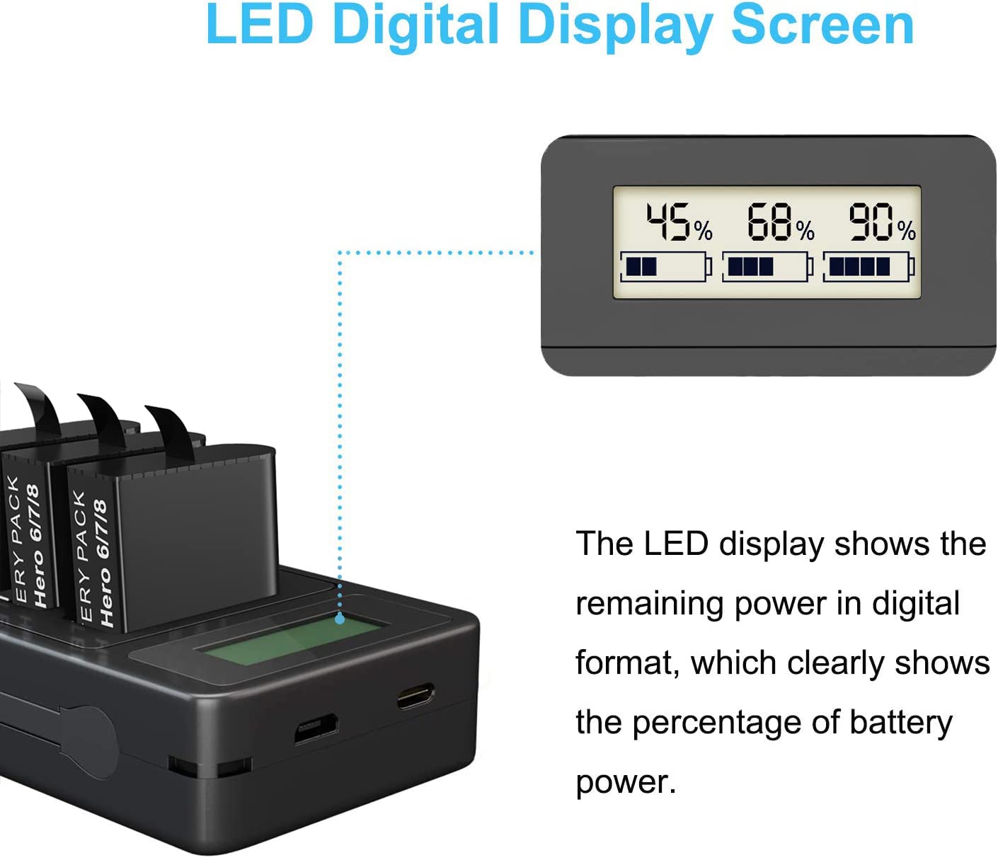 Tomsheir Battery 1800Mah(2 Pack) And Usb Fast Charger Replacement Battery For Gopro Hero 8/7/6/5 Black (Fully Compatible With Or