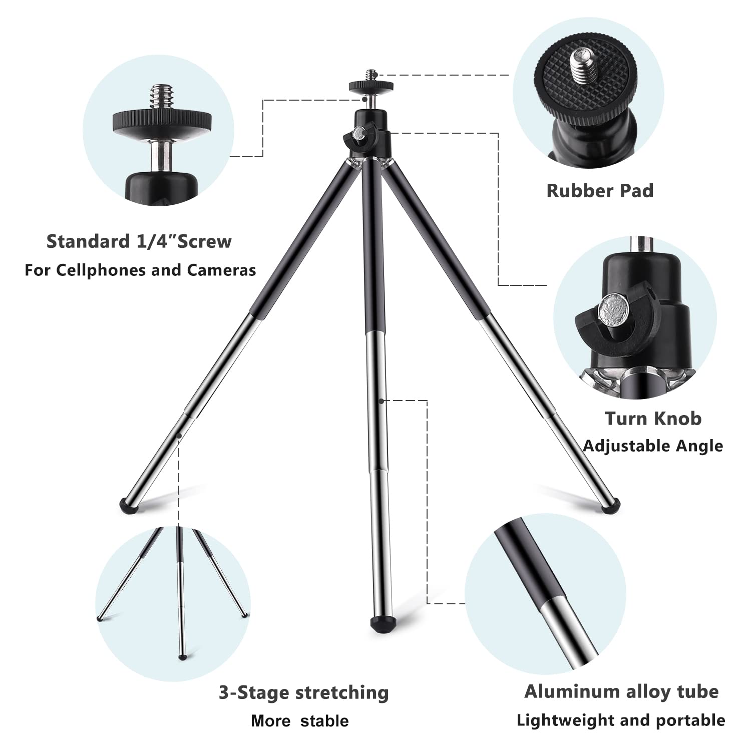 Mini Tripod For Webcam And Phone, 12.4 Inch Metal Extendable Webcam Stand With Phone Holder, Small Tripod For Desk