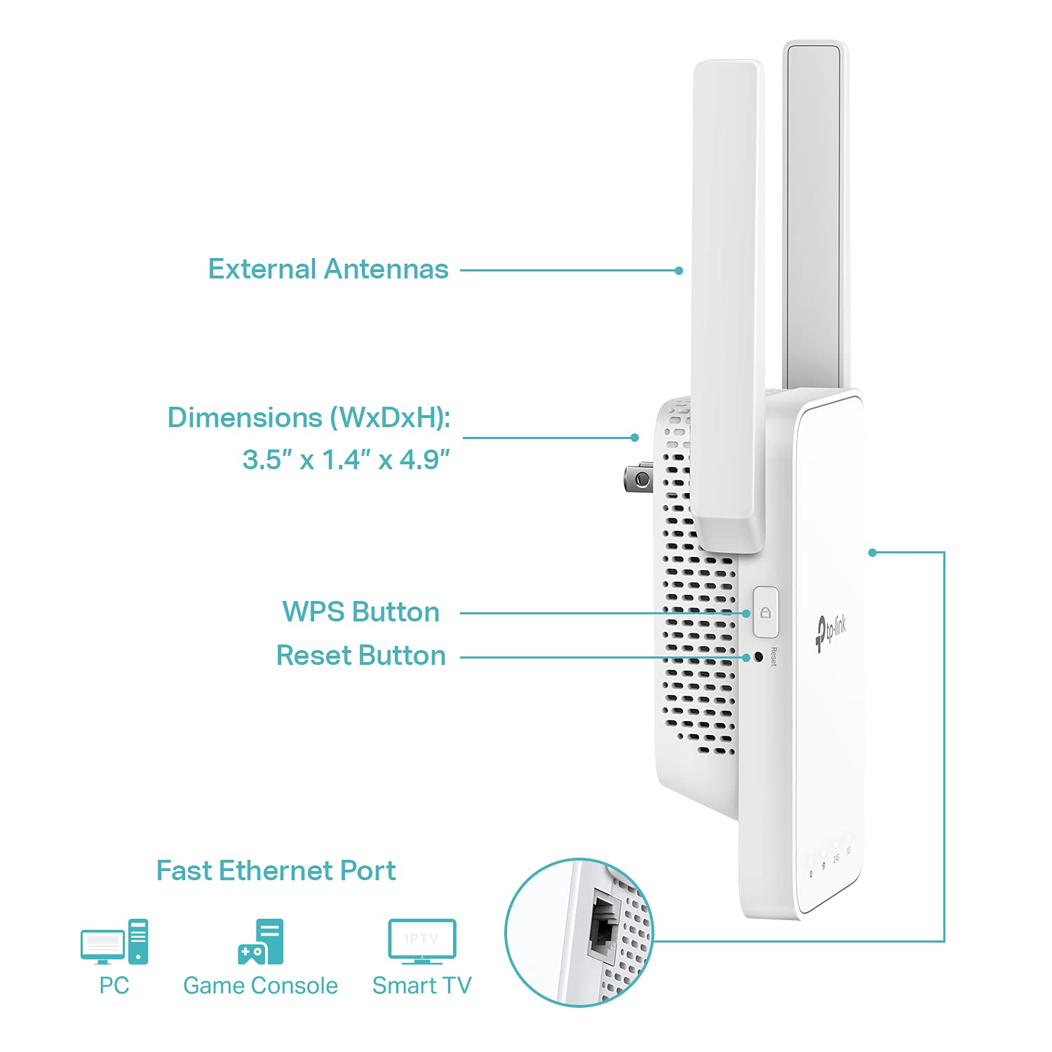 Tp-Link Ac750 Wifi Extender(Re215), Covers Up To 1500 Sq.Ft And 20 Devices, Dual Band Wireless Repeater For Home, Internet Signa