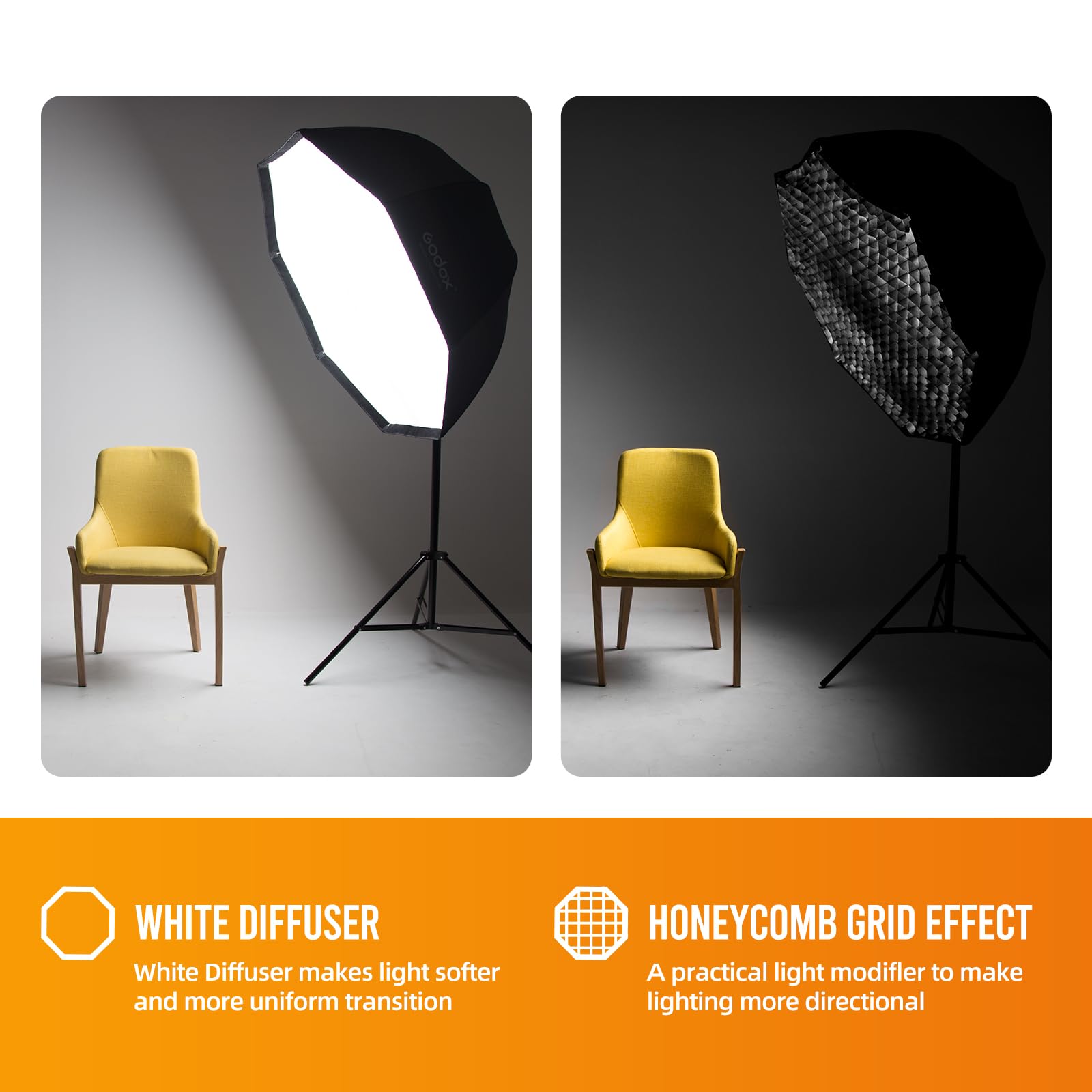 Godox Portable 80cm 31.5in Octagon Umbrella Softbox with 190cm Light Stand & Hot Shoe Bracket Kit for Flash Speedlite Black/White Silver