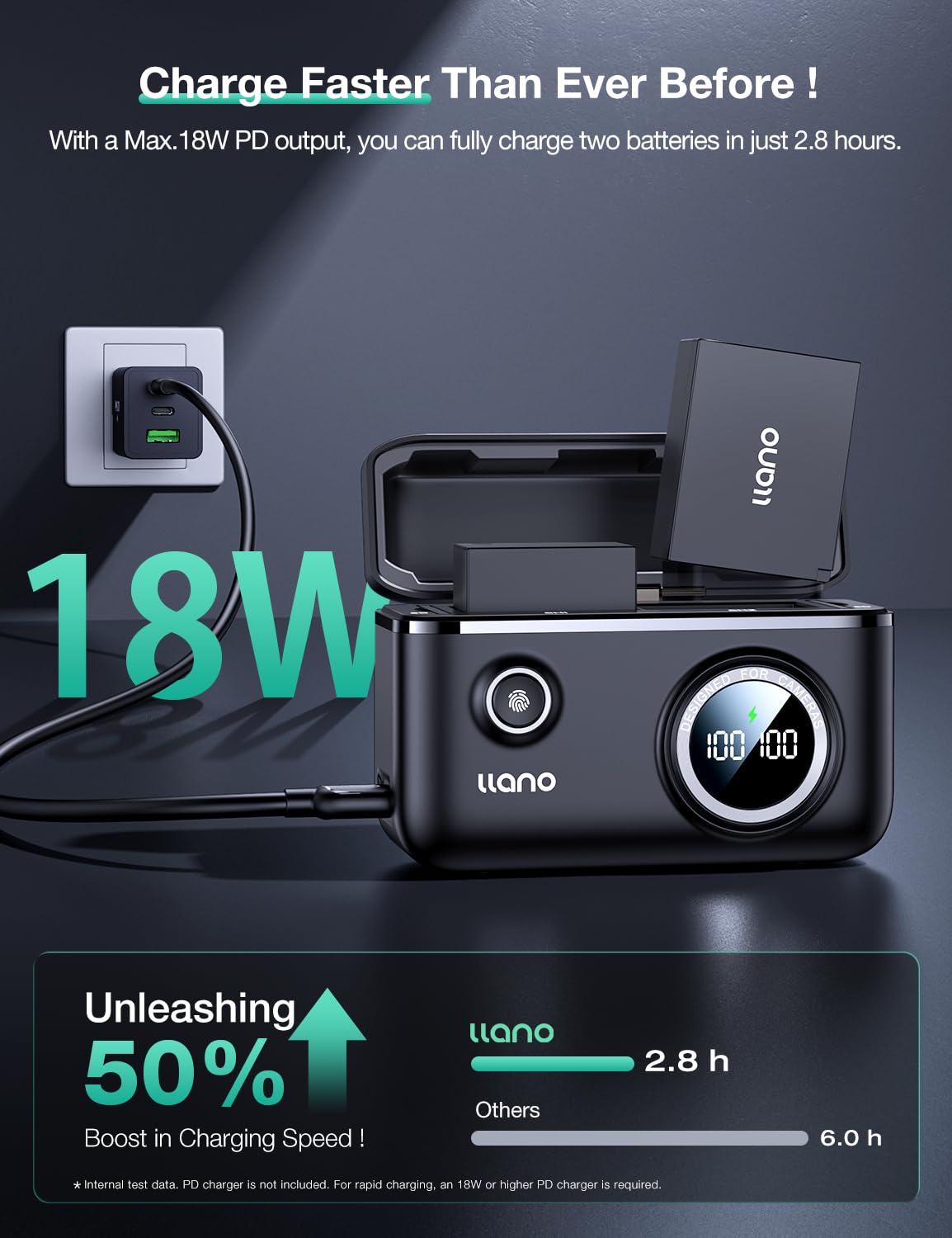 Llano Np W126S Dual Battery Fast Charger For Fujifilm Xt30Ii X100Vi Xs10 Xt3 Xt2 Xt1 Xt30 Xt20 Xt10 X100V Xt200 Xt100 X100F Xa7