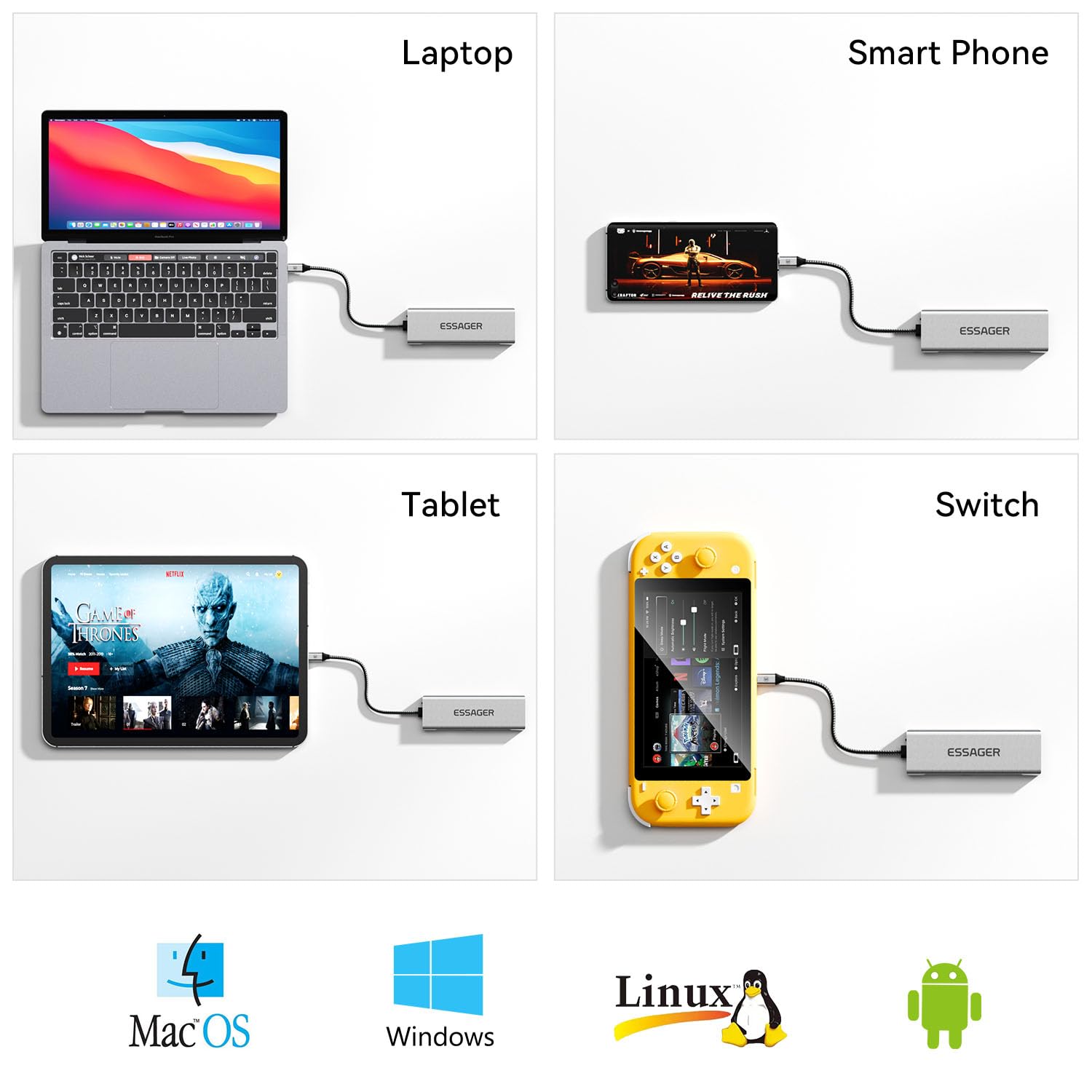 ?????????????? 8 In 1 Usb C Hub With M.2 Nvme/Sata Ssd Enclosure 10Gbps, 4K Hdmi 1.4, Usb 3.2 Gen2, Pd100W, Aluminum Alloy Usb C