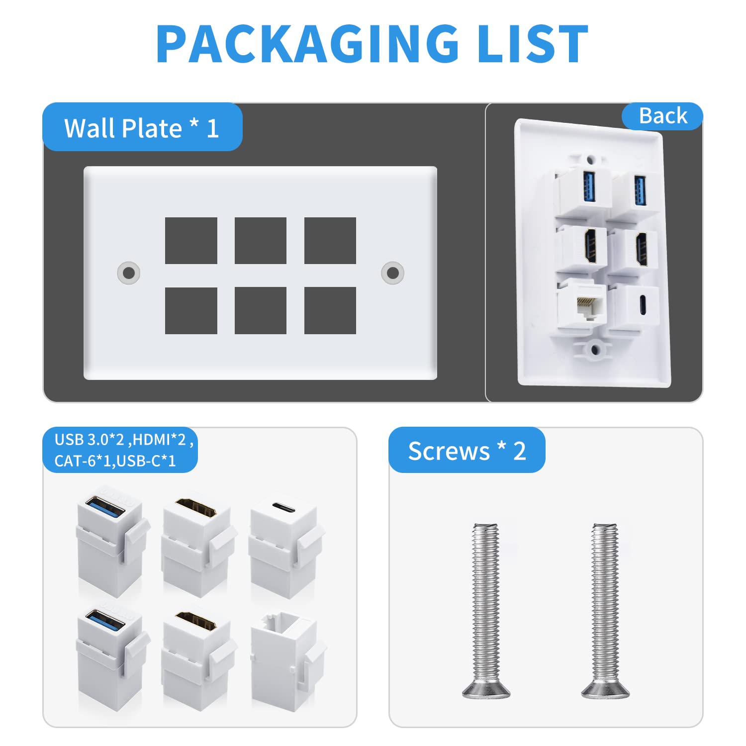 Poyiccot Outlet Wall Plate For Hdmi Ethernet & Usb 3.0 & Usb C, 6Port 2X Hdmi Hdtv + 2X Usb 3.0 +1X Cat6 Rj45 Ethernet + 1X Usb