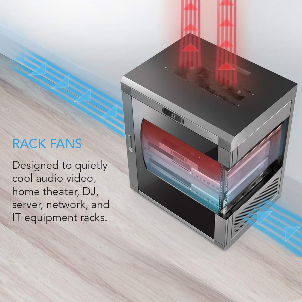 Ac Infinity Rack Roof Fan Kit, Quiet Dual-Fans With Speed Controller, For Cooling Av, Home Theater, Network 19    Racks