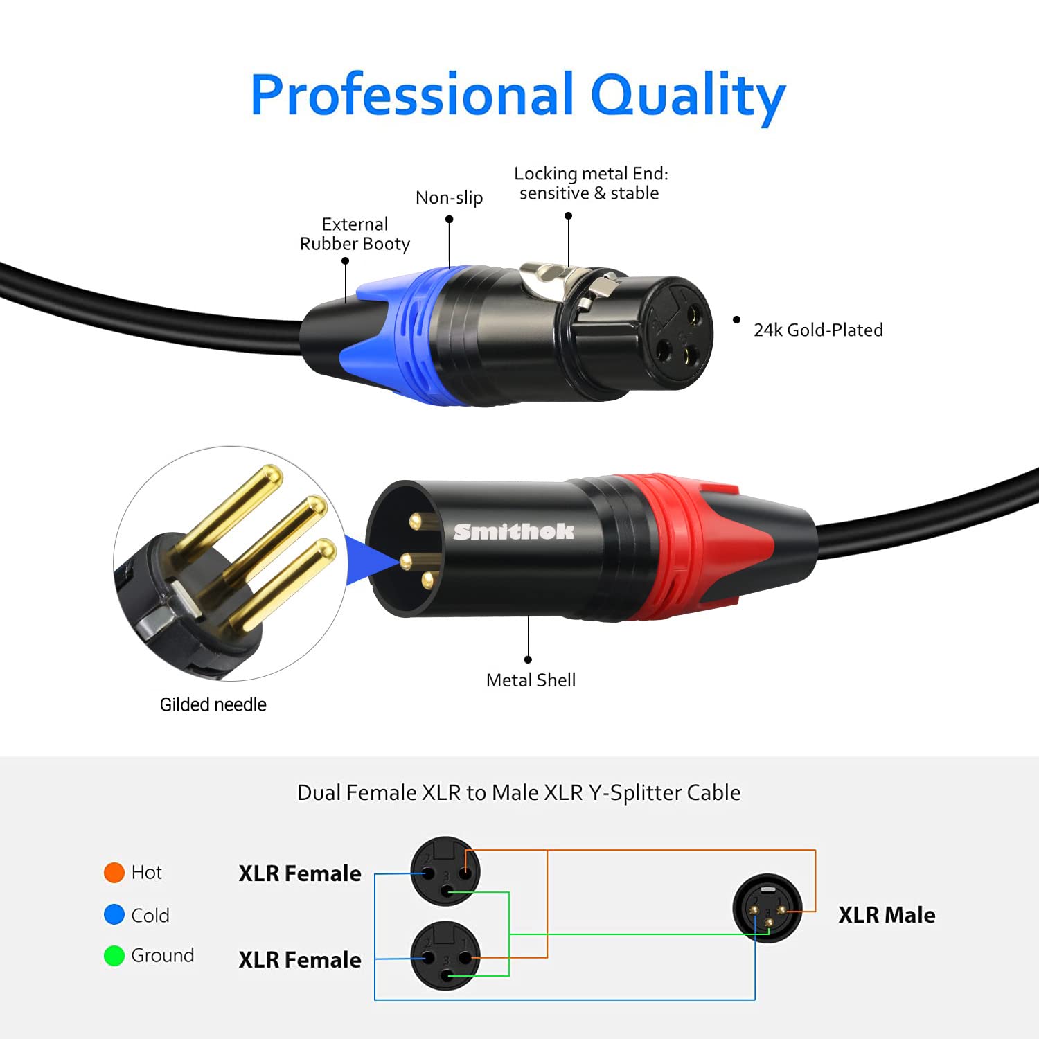 Smithok 1 Male To 2 Female Xlr Y Splitter Micrphone Cable, 3 Pin Xlr 2 Female To 1 Xlr Male, Combiner Y Cord Balanced Mic Audio