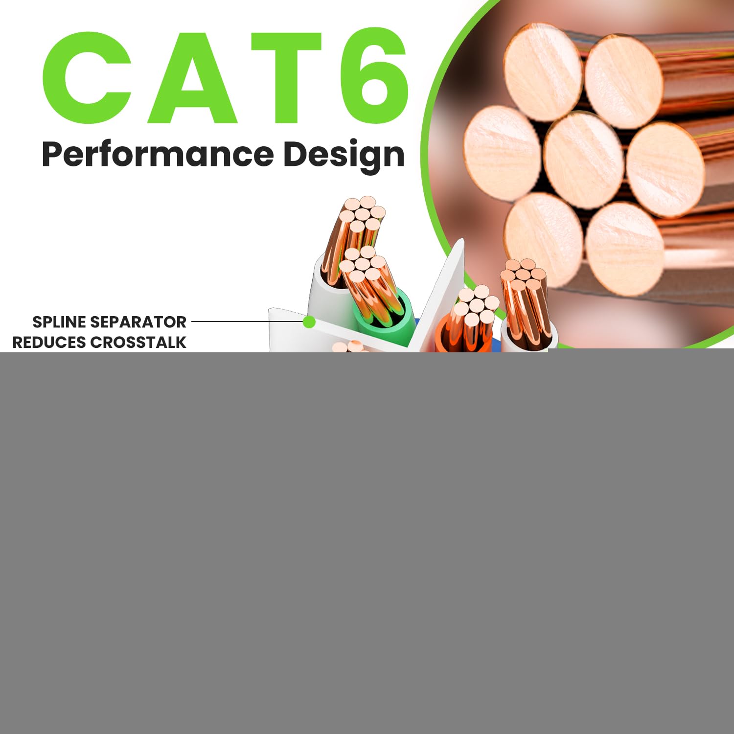 Gearit 5 Pack, Cat 6 Ethernet Cable Cat6 Snagless Patch 75 Feet   Computer Lan Network Cord, Blue   Compatible With 5 Port Switc