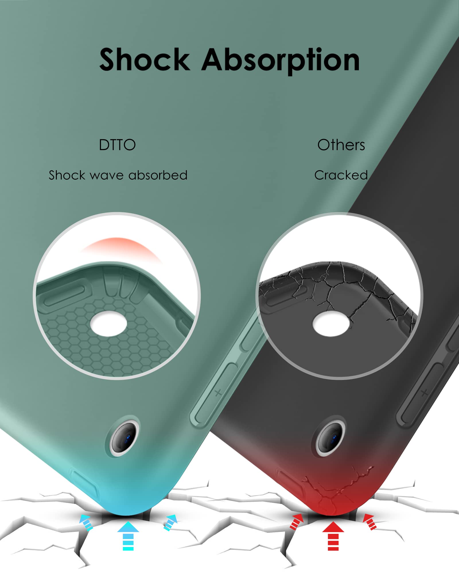 Dtto For Ipad 9.7 Case 2018 Ipad 6Th Generation Case / 2017 Ipad 5Th Generation Case, Slim Fit Lightweight Smart Cover With Soft