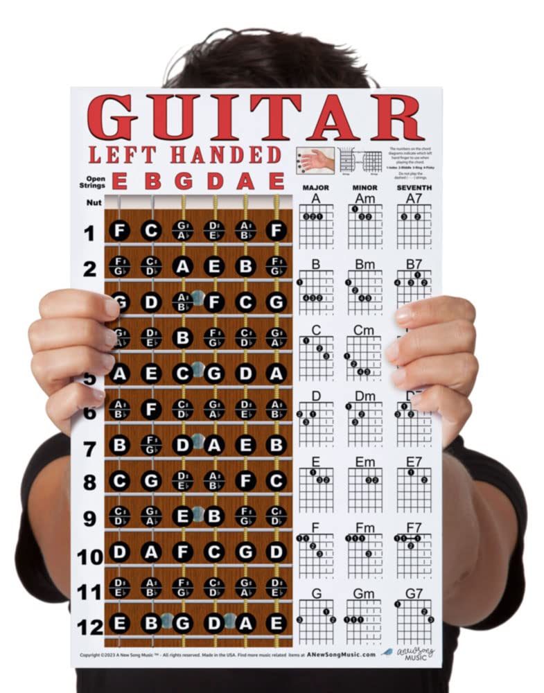 A New Song Music Laminated Left Handed Guitar Fretboard And Chord Chart 11''X17'' Instructional Poster