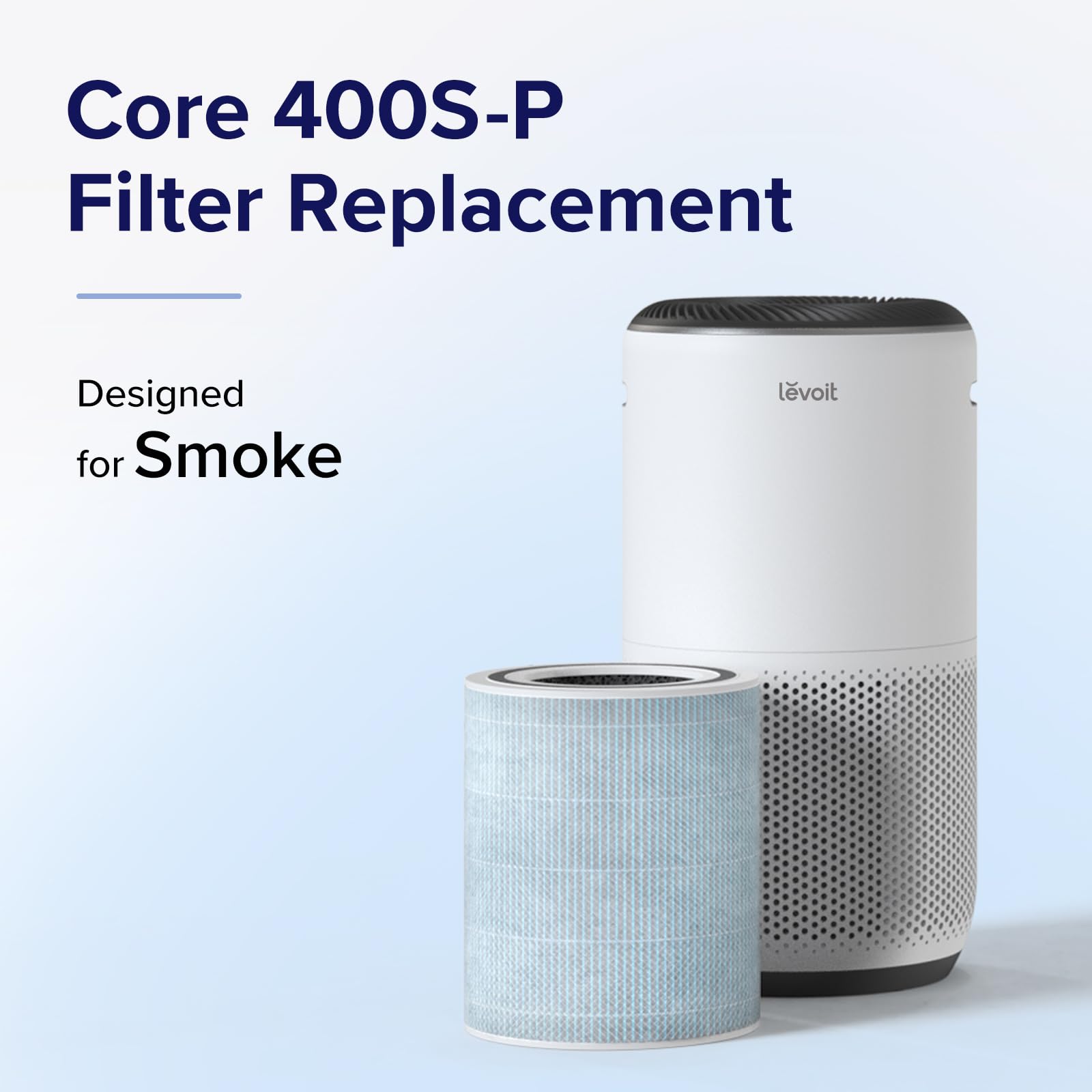 Levoit Core 400S-P Air Purifier Smoke Remover Replacement Filter, Genuine 4-In-1 Air Filters, Supports Hepa Sleep Mode, High-Eff