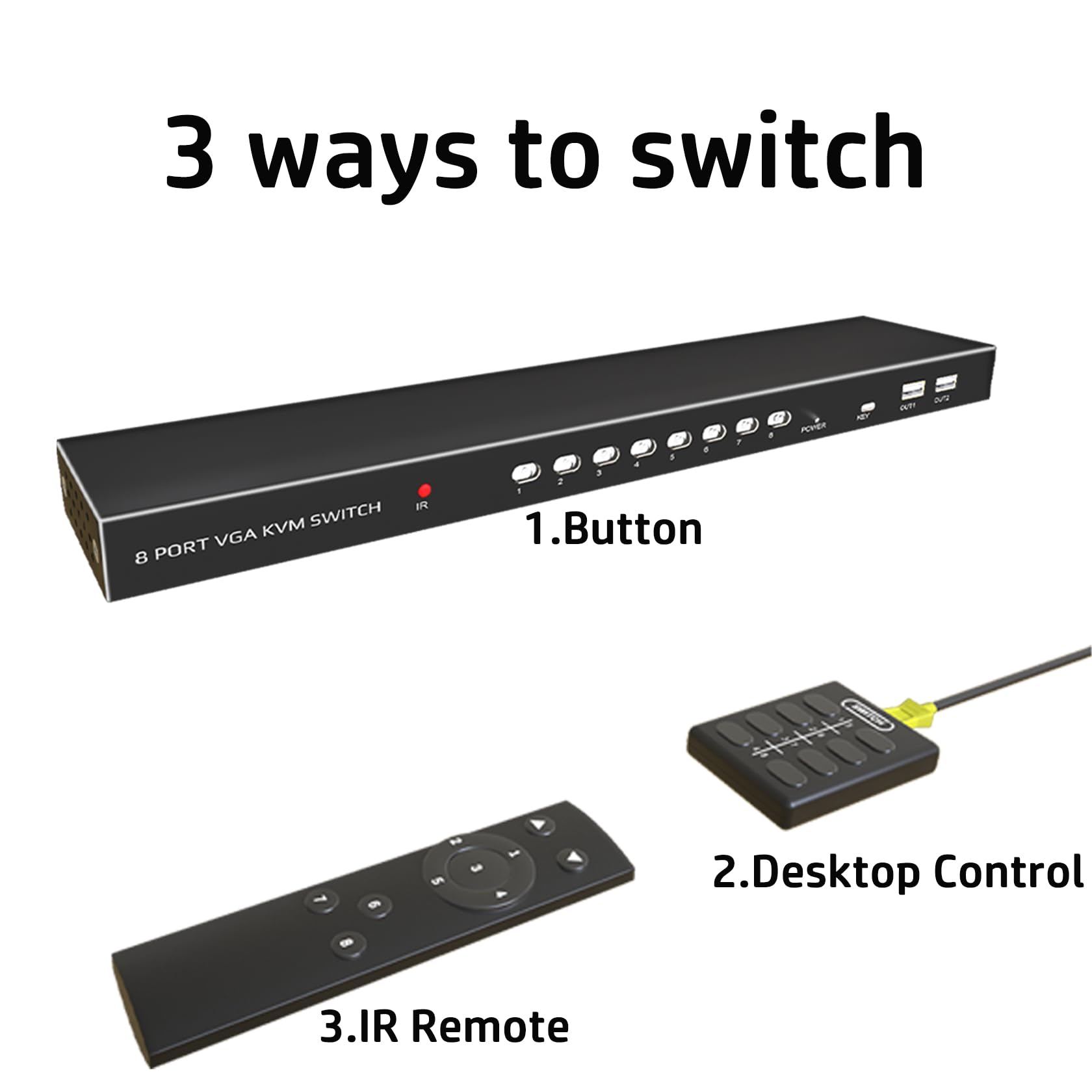 Vga Kvm Switch 8 Ports   Kvm Switch With Remote,Usb Switcher 8 Computers Share 1 Monitor 4 Usb 2.0 Hubs,Keyboard Mouse Printer,8
