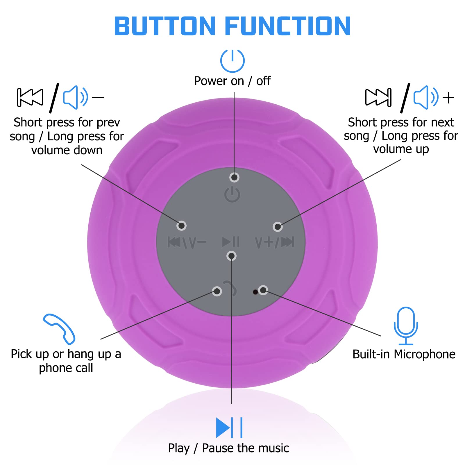 Annlend Bluetooth Shower Speaker Waterproof Portable Wireless Water Resistant Speaker Suction Cup,Built In Mic Speakerphone For