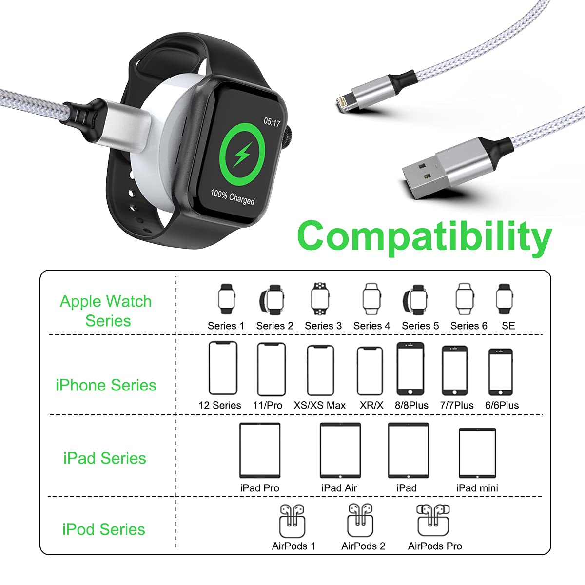 1.8M/6Ft Multi 5 In 1 Usb Universal Smart Watch Charging Cable,Magnetic Watch Charger+Lightning2+Type C+Micro Usb Nylon Braided Iphone Cord Adapter For Apple Watch Series 1 6 Se/Android/Huawei