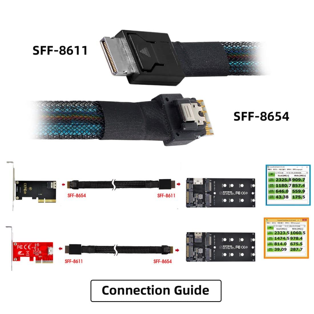 Chenyang Sff 8611 To Sff 8654 Cable,Oculink Pcie Pci Express Sff 8611 4I To Sff 8654 Slimline Ssd Data Active Cable 50Cm