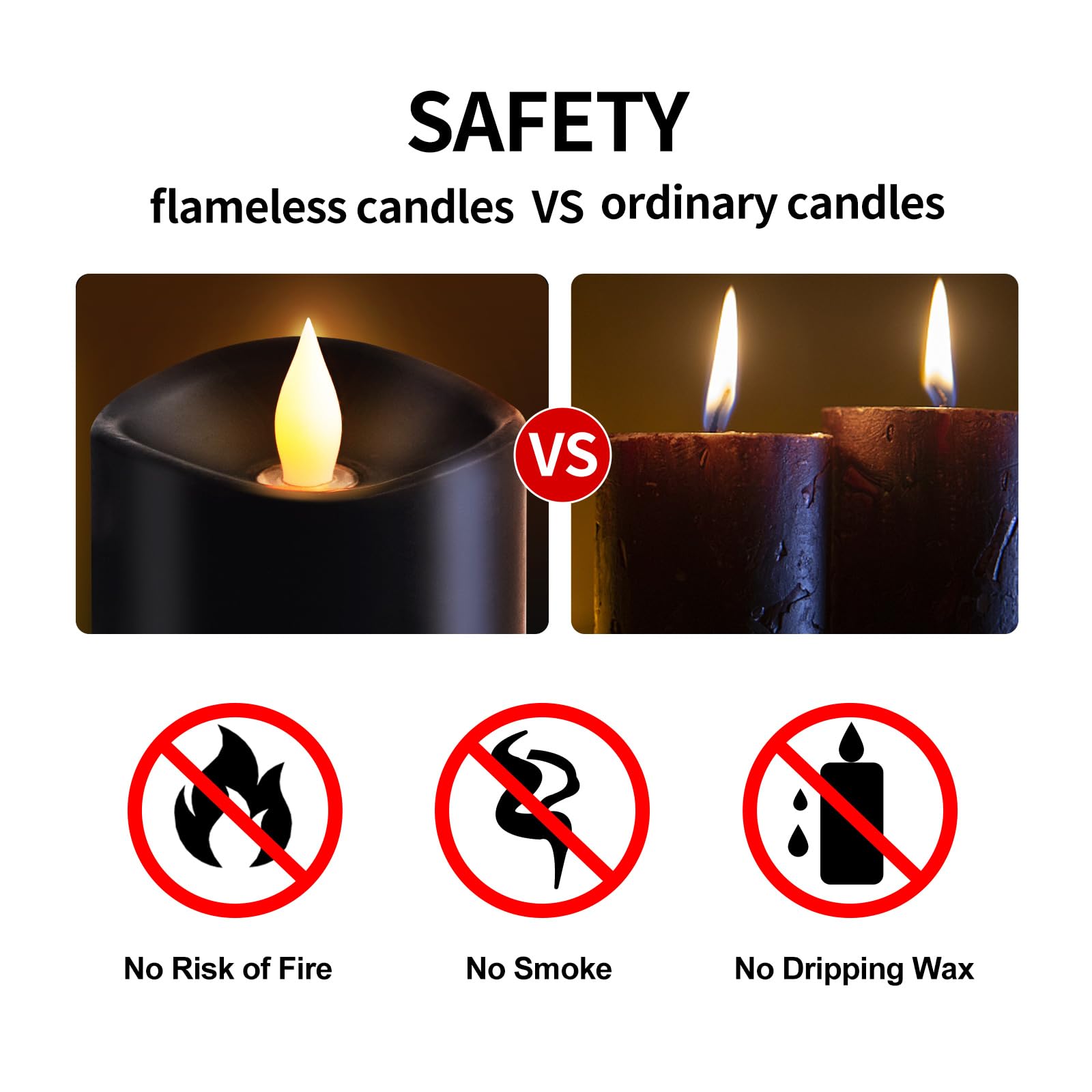 Asldoiweh 3X3 Flickering Flameless Candles Set Of 2, 2Aa Battery Life 600 Hours Battery Candles Flickering With Timer, 3 Inch Fl