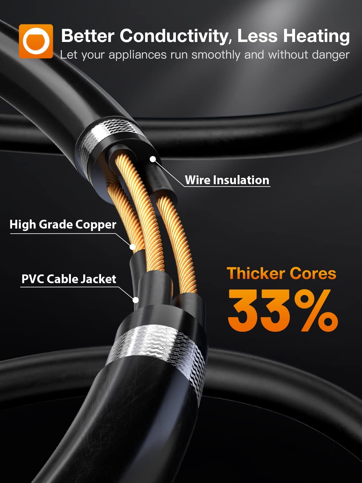 40 Feet Outdoor Extension Cord Waterproof, Black Extreme All Weather 16 Gauge Extensions Cord With Covers, Flexible 100% Copper
