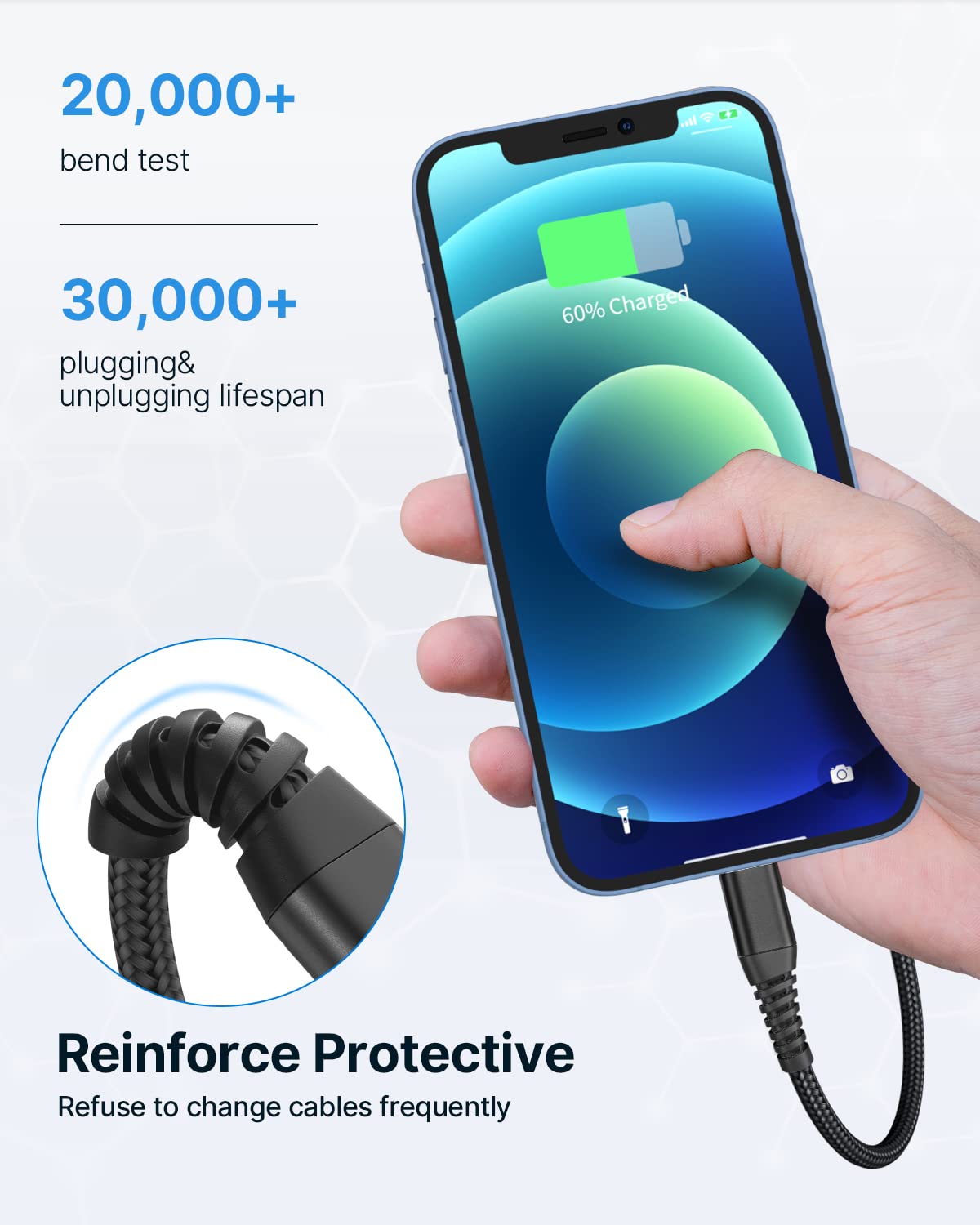 Aioneus Iphone Charging Cable 6Ft 2Pack, Mfi Certified Usb A To Lightning Cable Nylon Braided Fast Charger Cord For Apple Iphone