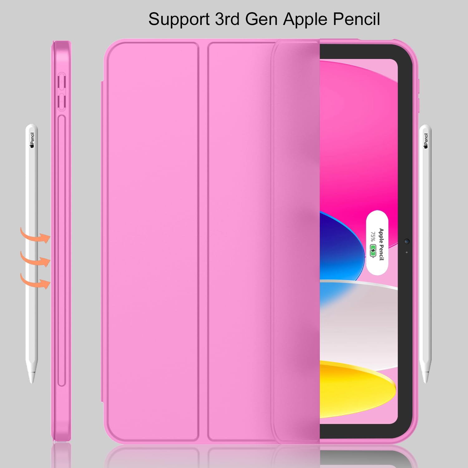 Imieet New Ipad (A16) 11Th Generation Case 11 Inch 2025, Ipad 10Th Generation Case 2022 10.9 Inch With Pencil Holder, Trifold Stand Smart Cover With Soft Tpu Back,Auto Wake/Sleep(Peach Red)