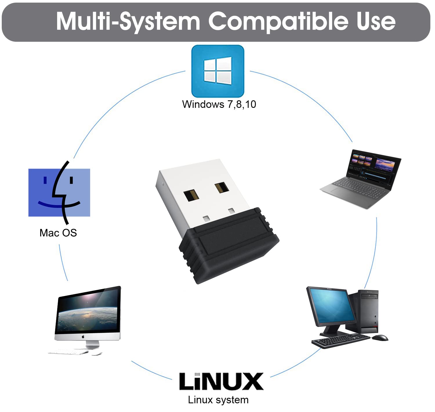 Mouse Jiggler Mover Wiggler Undetectable Shaker Usb Port For Computer Laptop, Keeps Pc Awake, Simulate Movement To Prevent Lapto