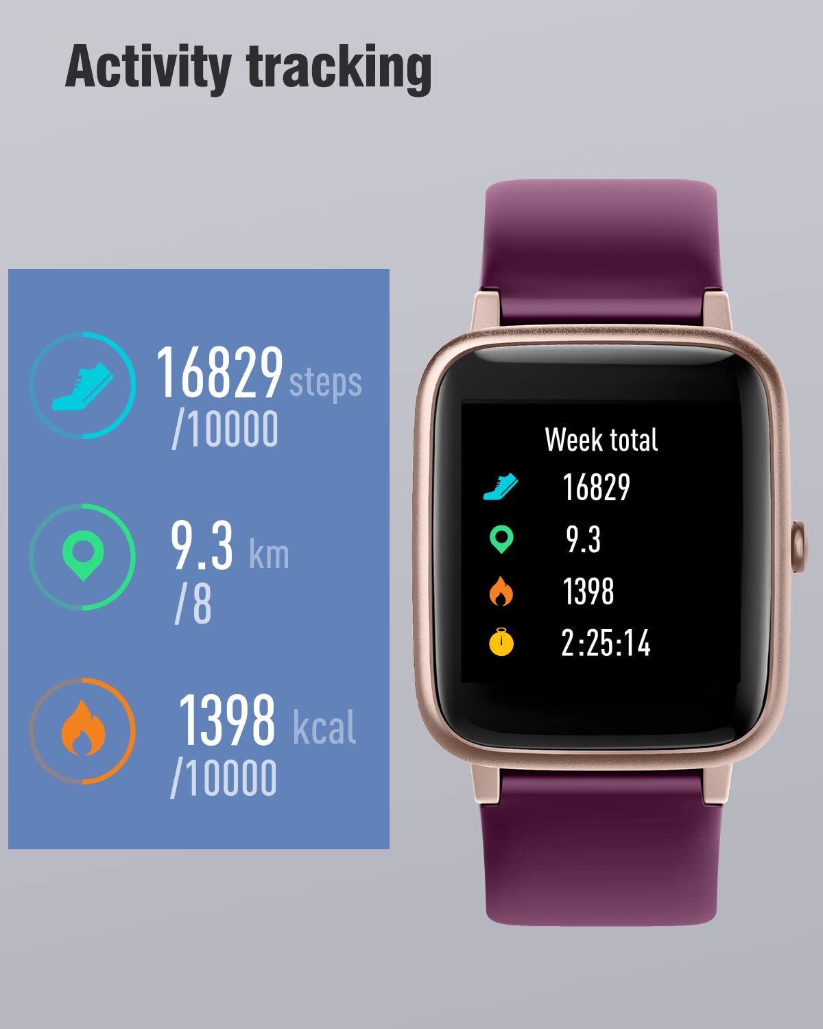 Asiameng Fitness Tracker Fitness Watches For Women Men (Make/Answer Calls), 1.85 Smart Watch For Iphone/Android Phones, Heart Ra