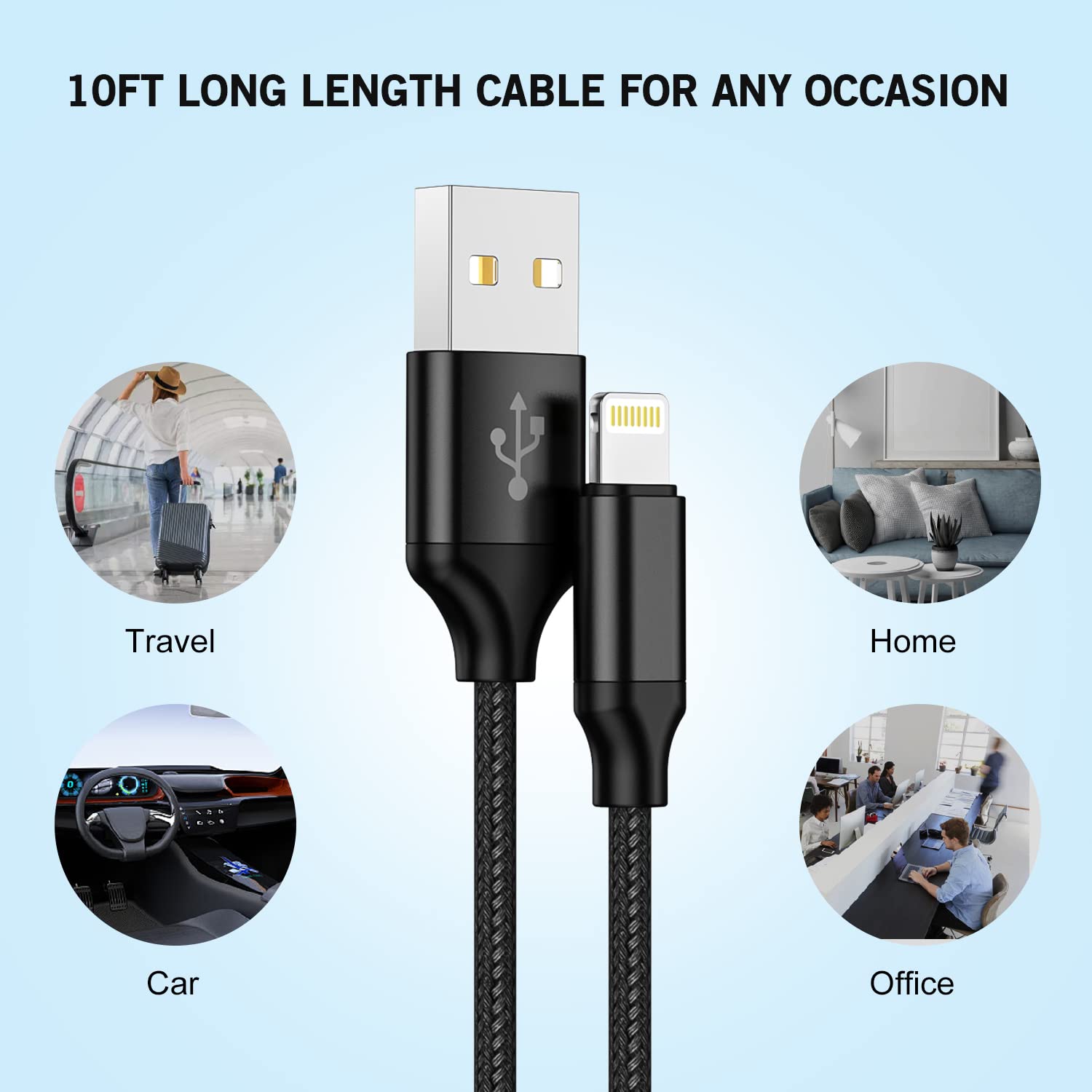 2 Pack Iphone Charger,Iphone 14 Wall Charger Cube Dual Port Usb A Adapter Block With 10Ft Usb A To Lightning Fast Charging Cable