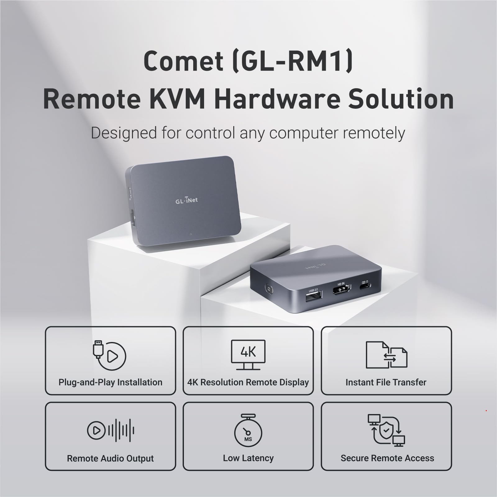 Gl.Inet Comet (Gl-Rm1) Remote Kvm Over Internet, 4K@30Hz Tailscale Support,Remote Keyboard, Video, Mouse, Install Os Via Bios Co