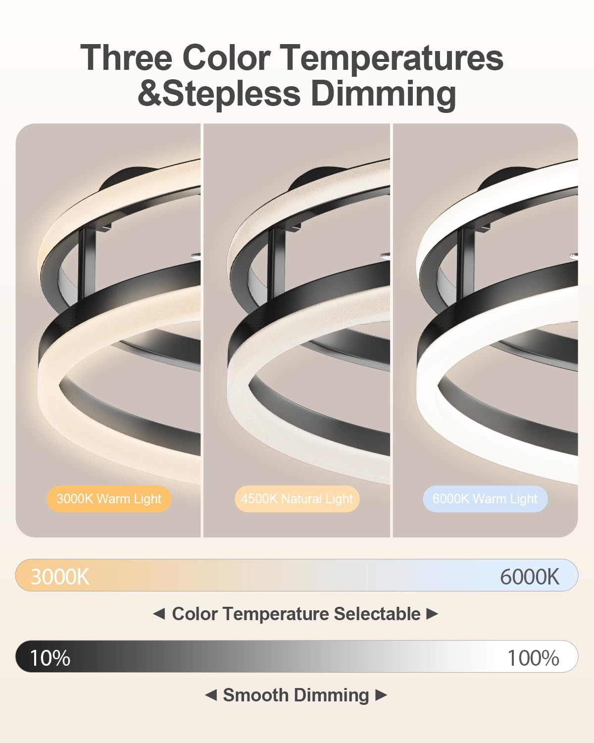 Modern Ceiling Fans With Lights And Remote, 19.7'' Fandelier Low Profile Ceiling Fans With Remote App, Flush Mount Ceiling Fan W