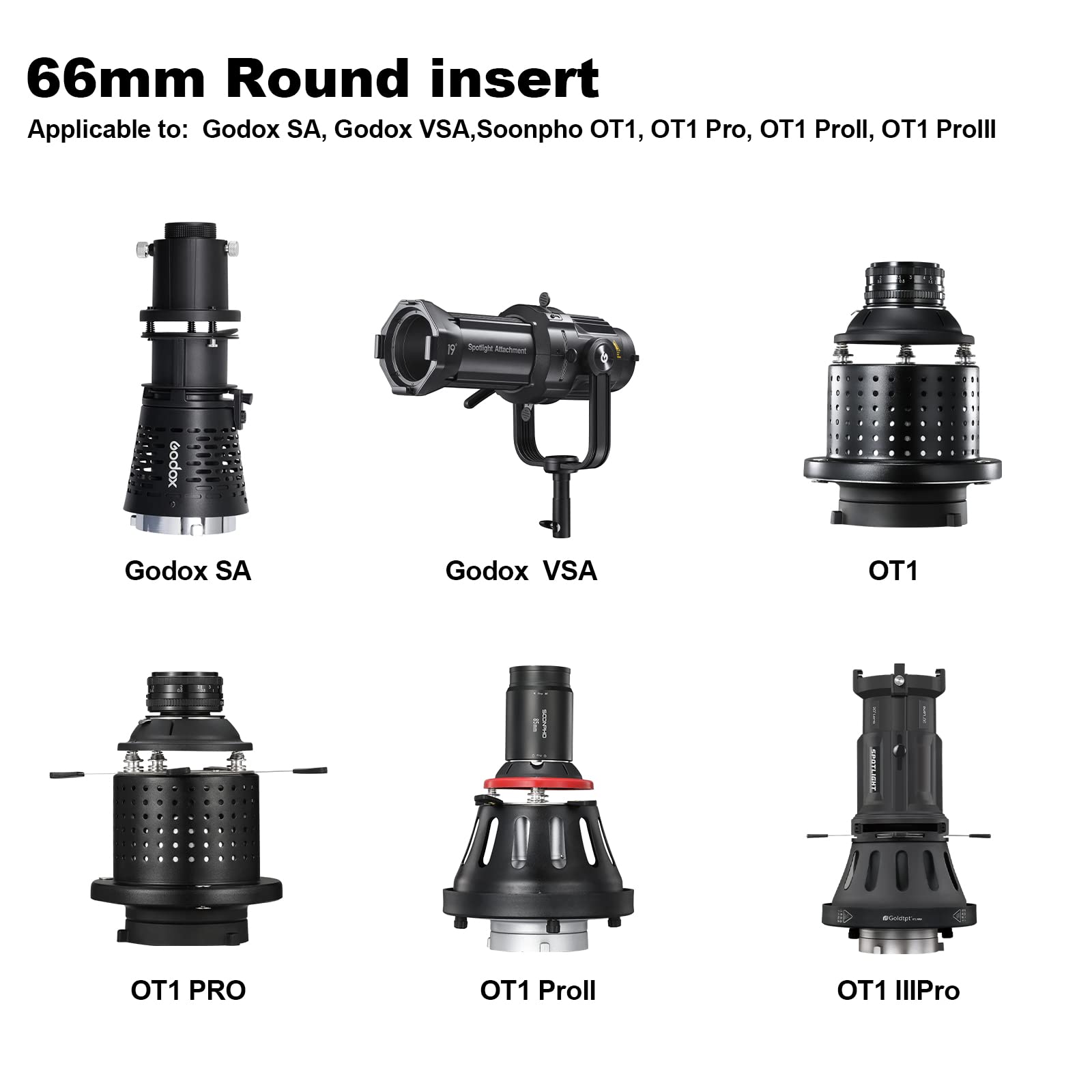 Soonpho 12 Pcs Round Gobo Kit, 66Mm Metal Plate With Different Patterns Works With Spotlight Attachment And Soonpho Ot1 Pro Ii I