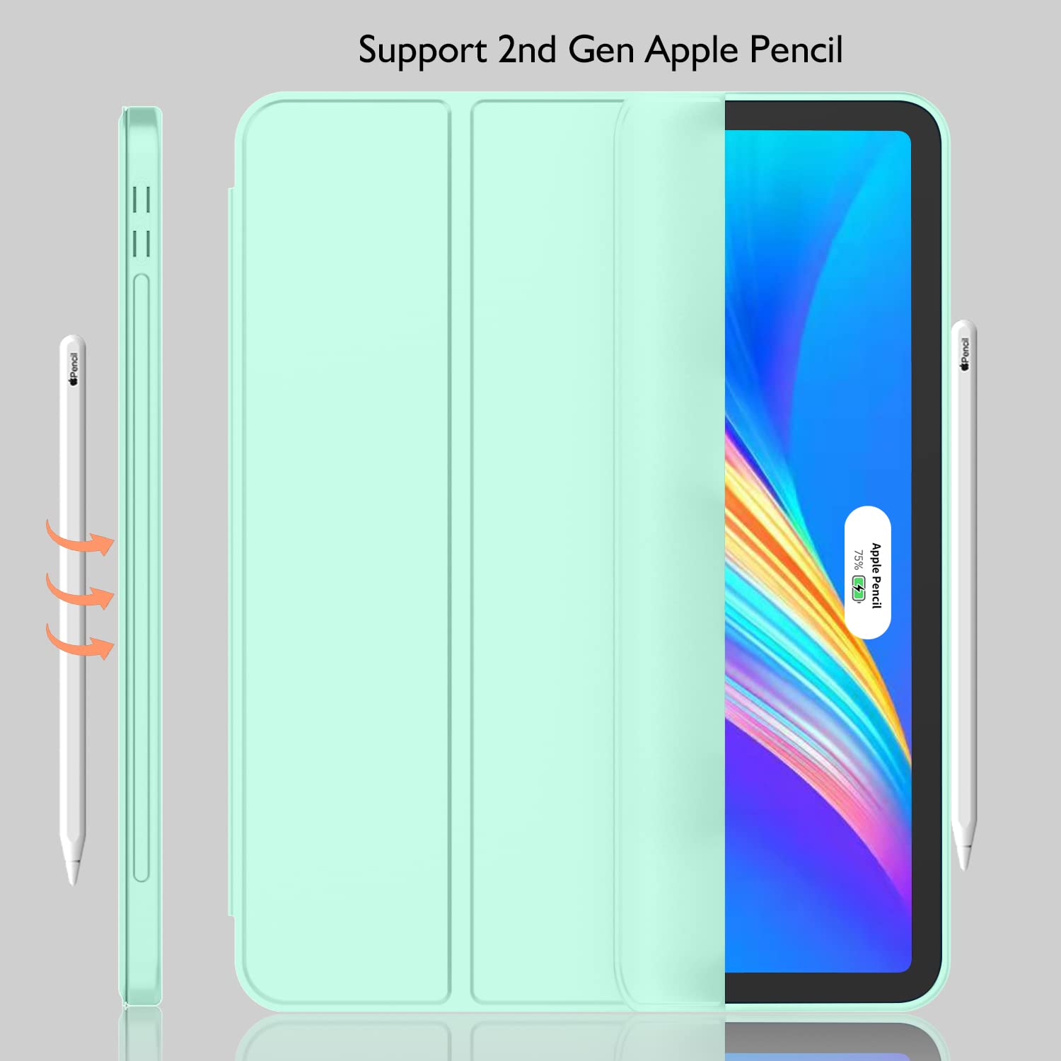 Imieet New Ipad Pro 11 Inch Case 2022(4Th Gen)/ 2021(3Rd Gen) With Pencil Holder [Support Ipad 2Nd Pencil Charging/Pair],Trifold Stand Smart Case With Soft Tpu Back,Auto Wake/Sleep(Light Green)
