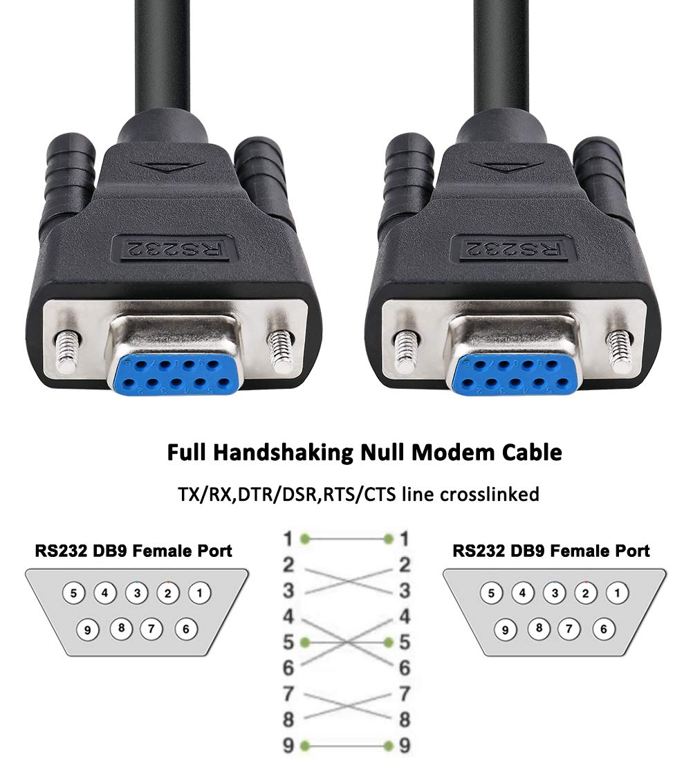 Dtech Db9 Rs232 Serial Cable Female To Female Null Modem Cord Full Handshaking 7 Wire Crossover For Data Communication (15 Feet,