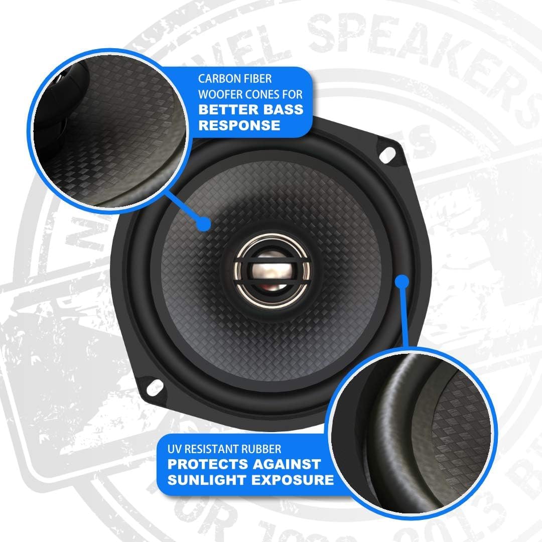 Hogtunes 352 Xlf High Performance Xl Series 5.25' Front Speakers With Grills (2 Pack), Fits 1998 2013 Harley Davidson Motorcycles