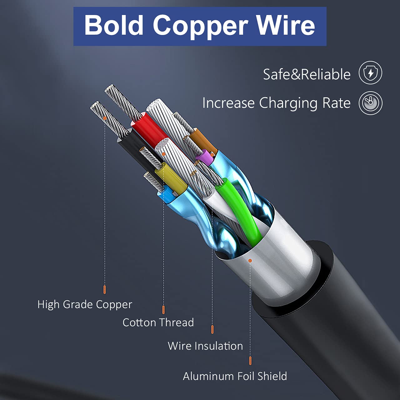 45W 19.5V 2.31A Laptop Charger For Hp 14 Inch Laptop 14 Dk 14 Dq 14 Df 14 Dh 14 Ac 14 Ak 14 Al 14 Ba Series, 14 Df0023Cl 14 Df00