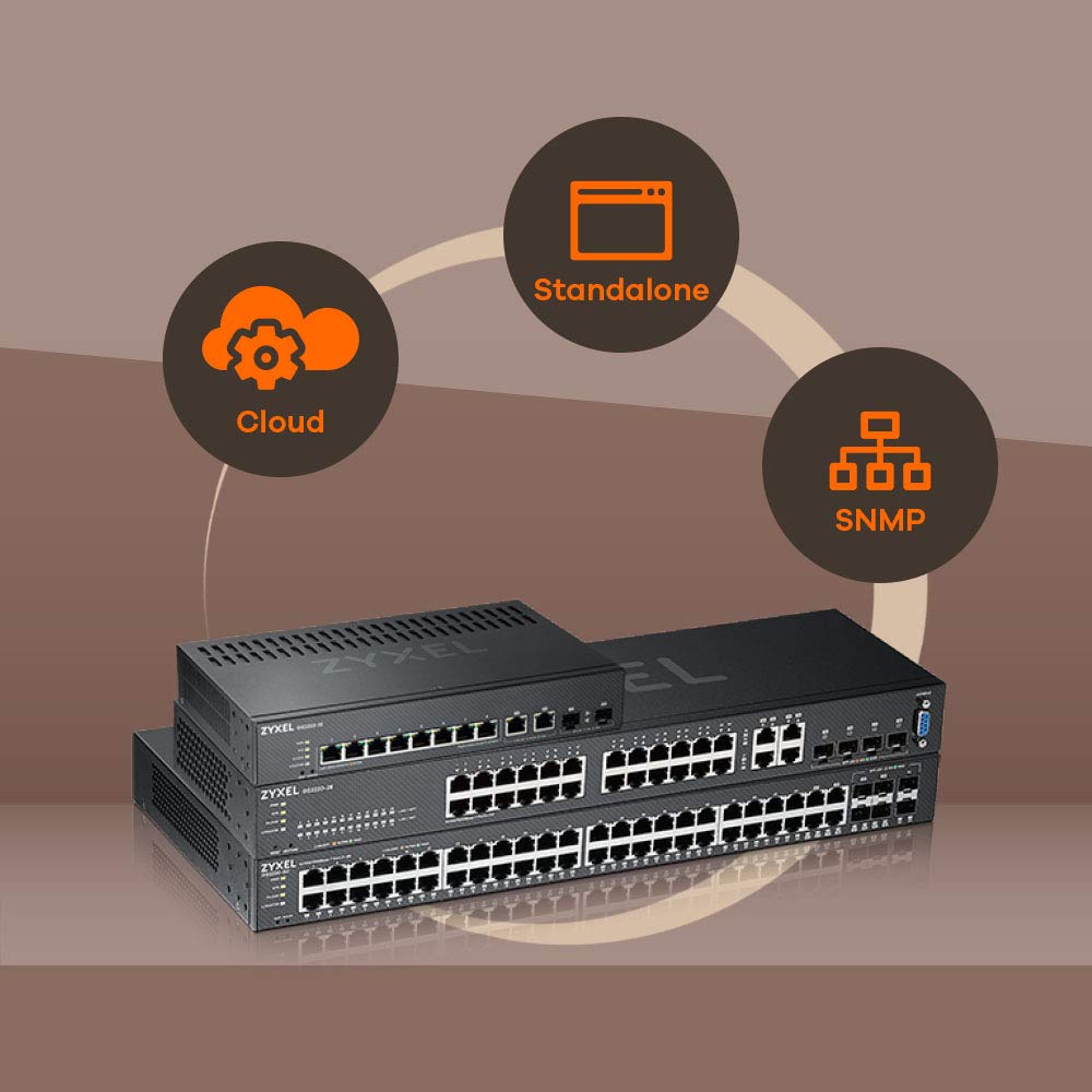 Zyxel 8 Port Gigabit Ethernet Layer 2 Managed Poe+ Switch With 180 Watt Budget And 2 Gigabit Combo Ports And Hybrid Cloud Mode G