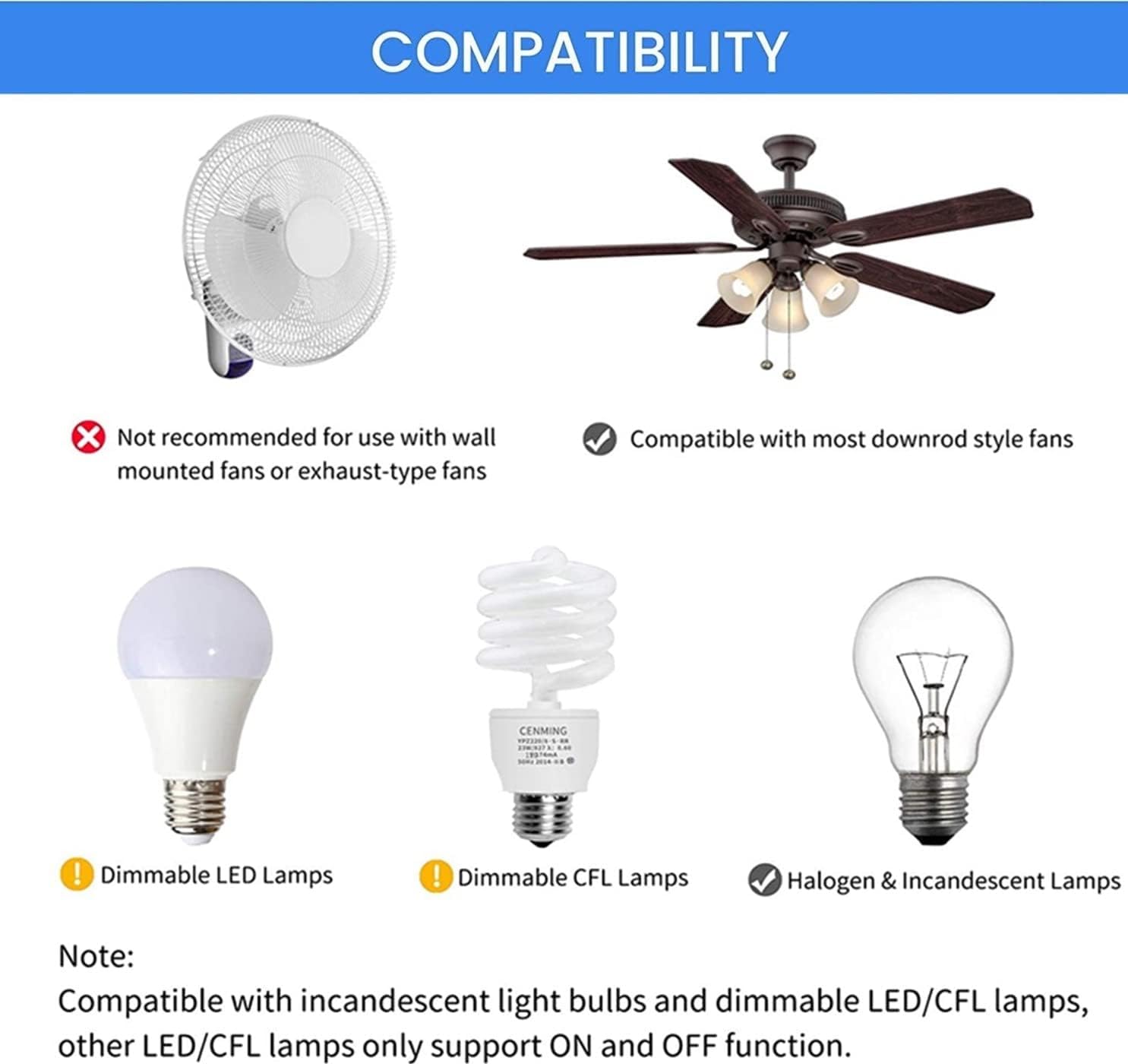 Nexete Universal Ceiling Fan Remote Control Kit 3 Speed And Light Dimmer Compatible With 53T 11T 35T Hd5 Uc7030T Uc9050T Remote