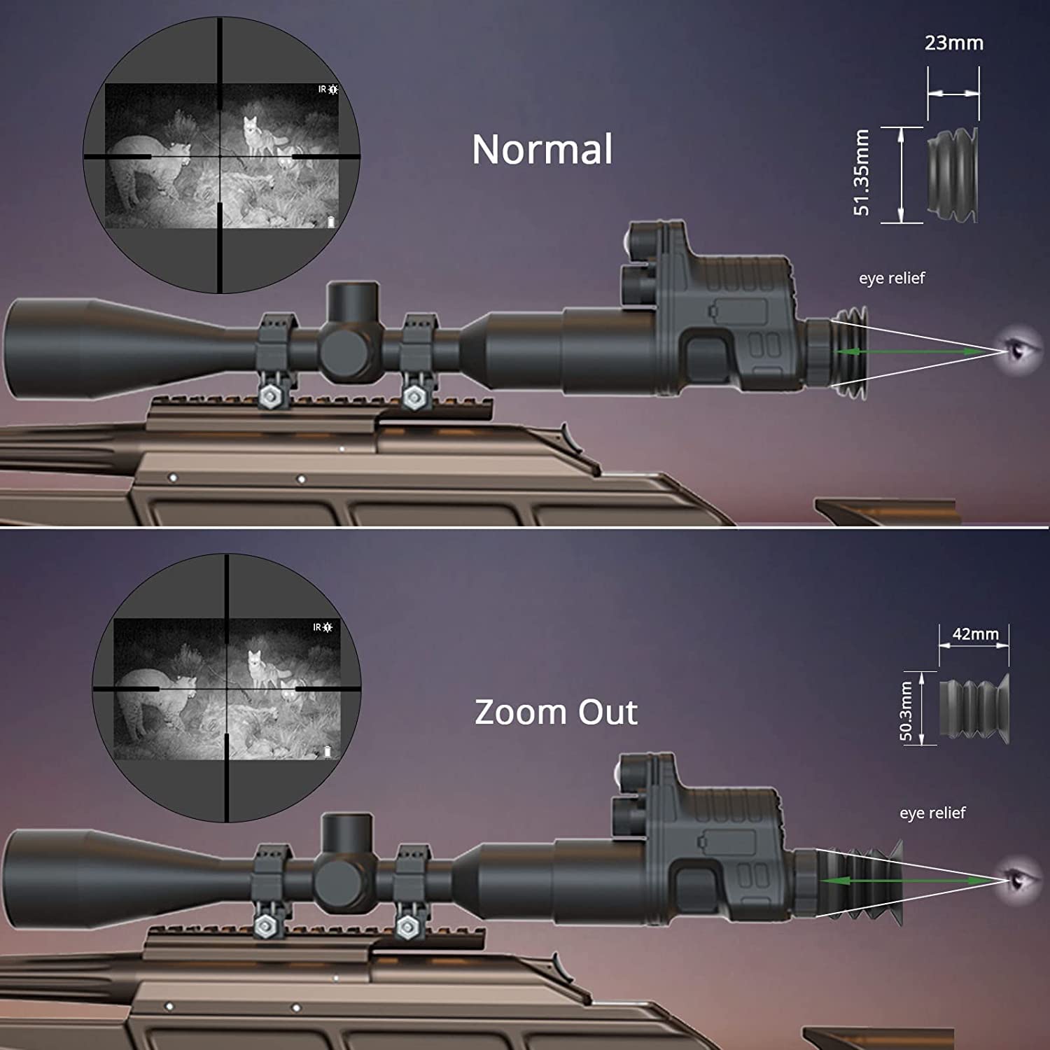 Oneleaf.Ai Commander Nv100 Hd Night Vision Goggle, Clip On Night Vision Monocular For Hunting/Observations- 16Mm