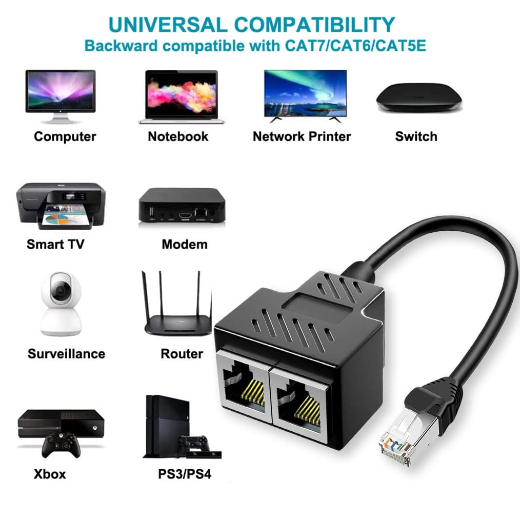 Ethernet Splitter 1 To 2 Rj45 Network Adapter, Suitable For Computer/Router/Network Box With Rj45 Interface, Compatible With Cat