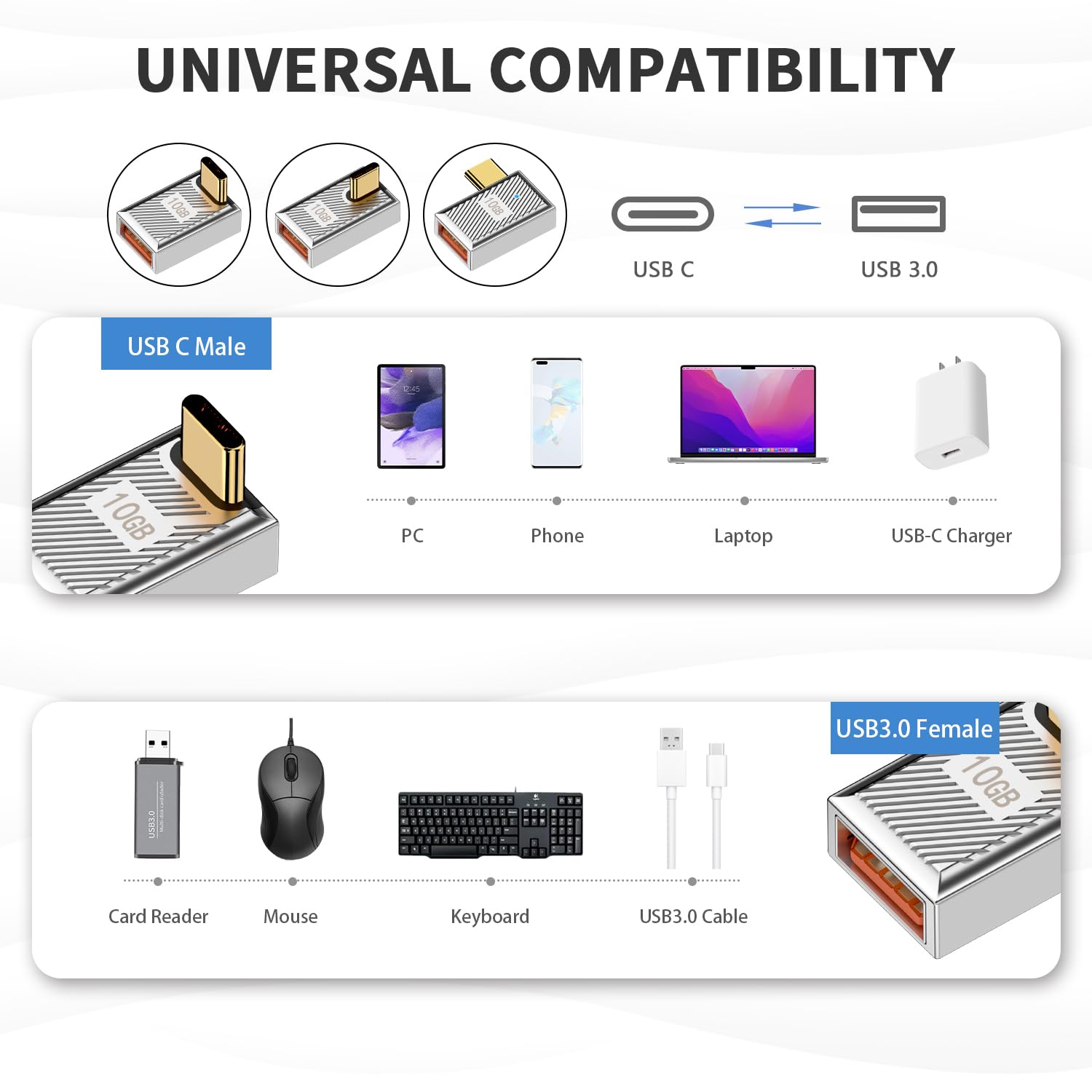 Poyiccot 90 Degree Usb C To Usb A Adapter 10Gbps, Usb C Male To Usb A Female Adapter 120W, Right Angle Usb C To Usb Adapter Zinc Alloy Type C Converter For Mac Book,Ipad,Samsung Galaxy, 3Pack