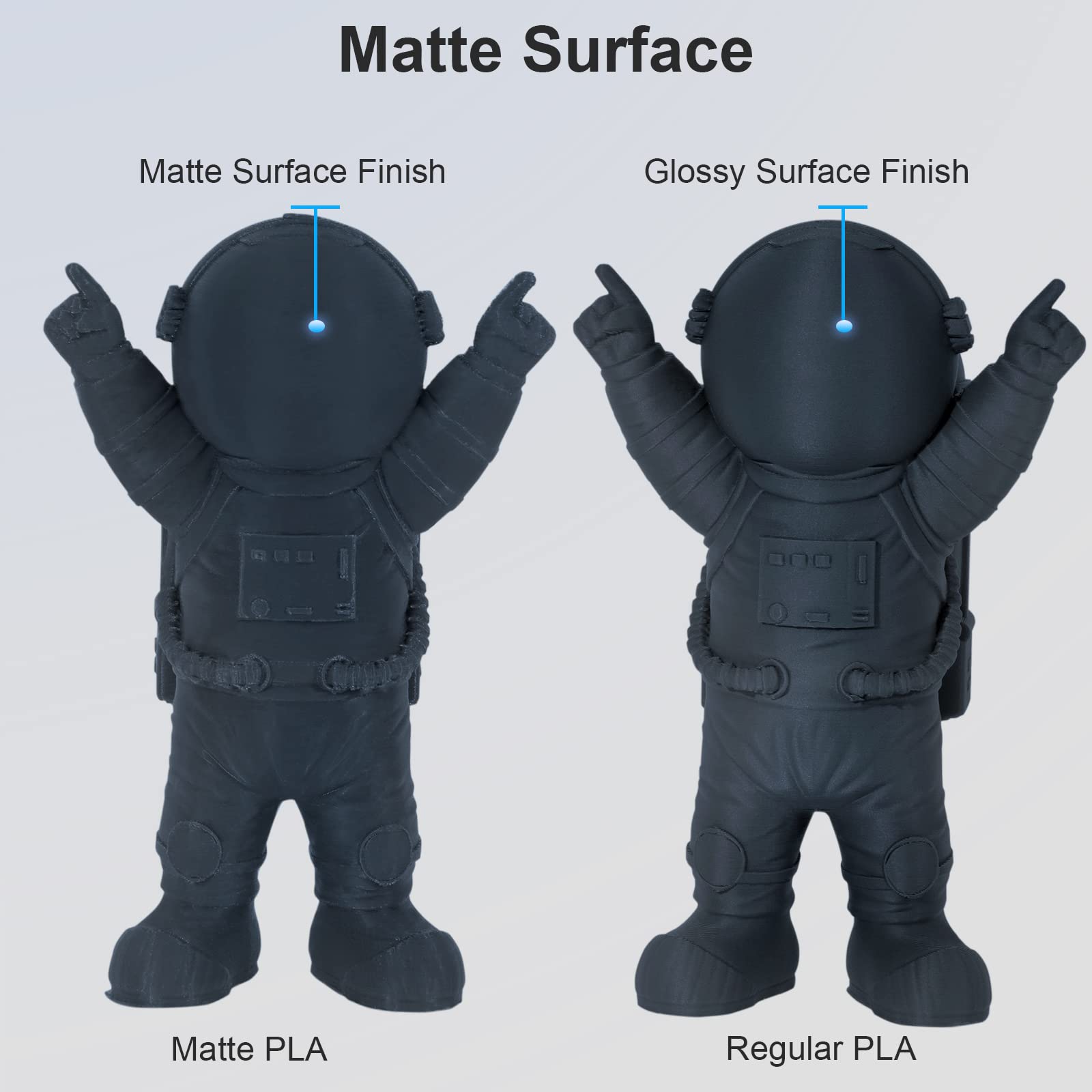 Giantarm Matte Pla, 1.75Mm Pla Filament, 1Kg Spool(2.2Lb), Vacuum Packaging, 3D Printer Filament For Bambu Lab (Matte Blue)