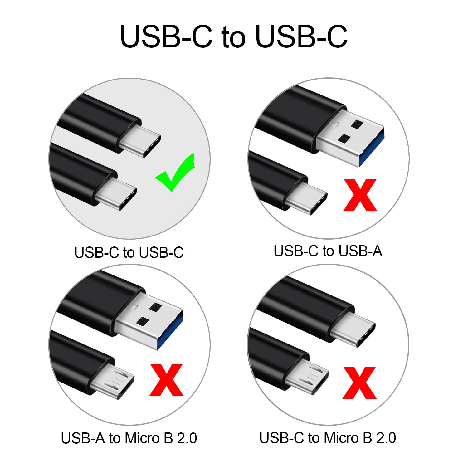 Cbus 10Ft Heavy Duty Braided Usb C To C Fast Charging Cable For Samsung, Lg, Motorola, Google Pixel, Oneplus, Tcl & More (Black,