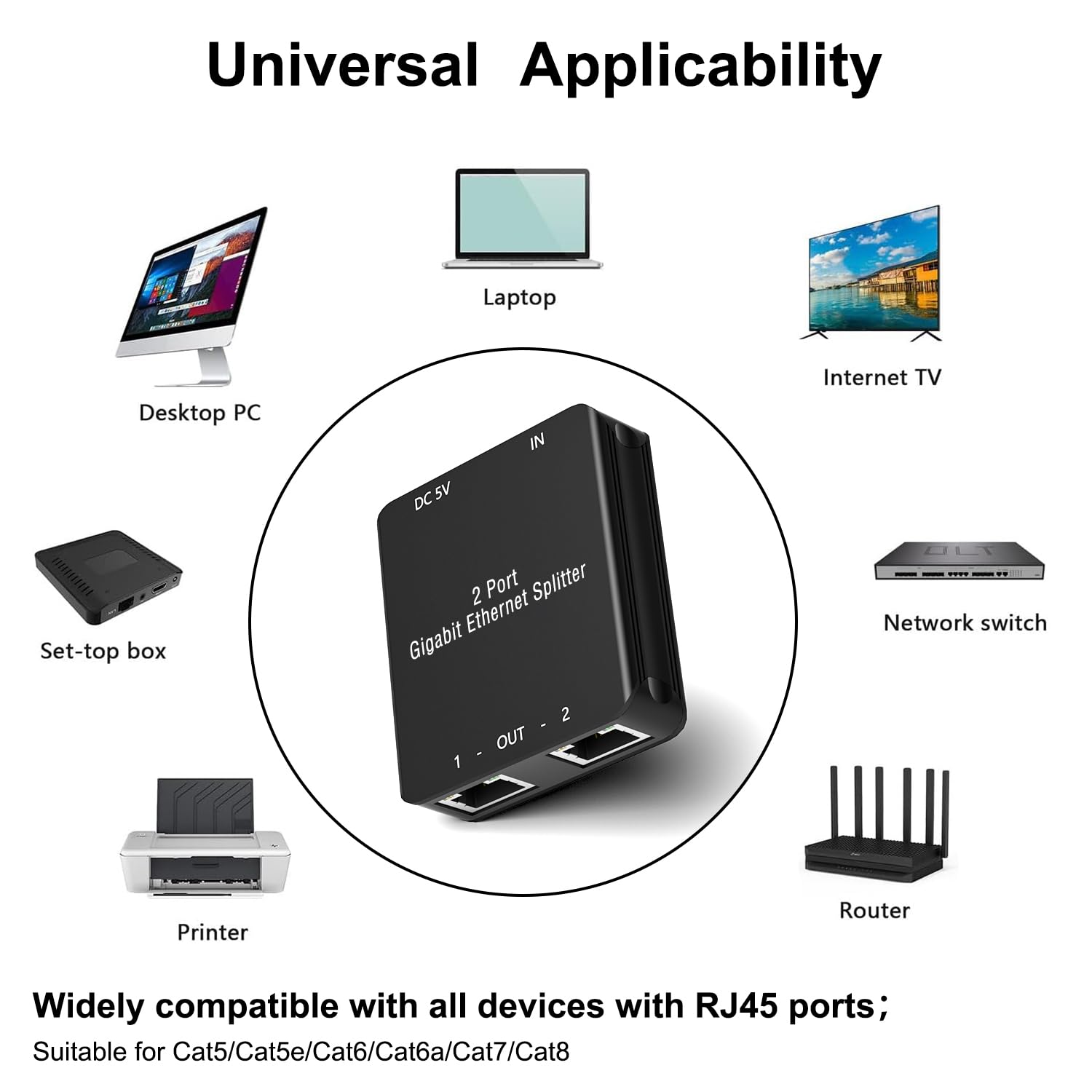 Rj45 Ethernet Splitter Rj45 Splitter High Speed 1000Mbps Network 1 In 2 Out (2 Devices Networked Simultaneously) Rj45 Ethernet Coupler Splitter For Cat5/Cat5E/Cat6/Cat6A/Cat7/Cat8 Internet Cable