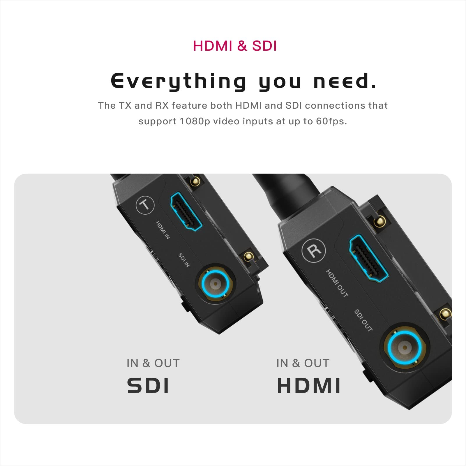 Accsoon Cineview Se Wireless Video Transmitter Receiver, Hdmi Sdi Dual Band Transmission,Range Of 1200 Ft/350M,Latency 0.05S&1080P Hd Video, Support 4 Devices, Compatible With Cineview 2 Sdi/He/Quad