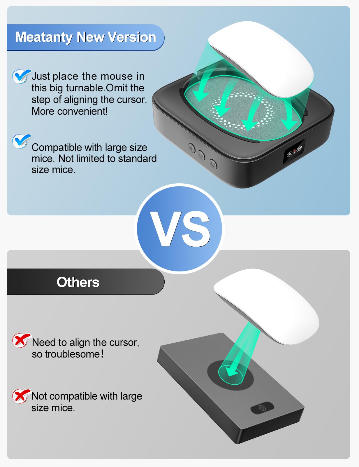 Meatanty Undetectable Mouse Mover Usb Physical Mouse Jiggler Moves Mouse Randomly, Automatic Mouse Mover Device With Cover, Led